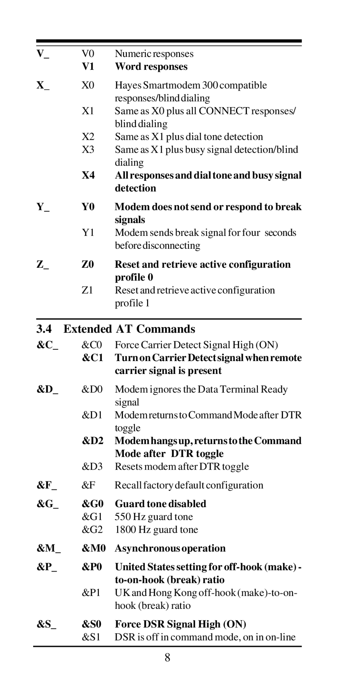 MaxTech V.42bis, V.32bis Toggle, Resets modem after DTR toggle, Recall factory default configuration, Hz guard tone 