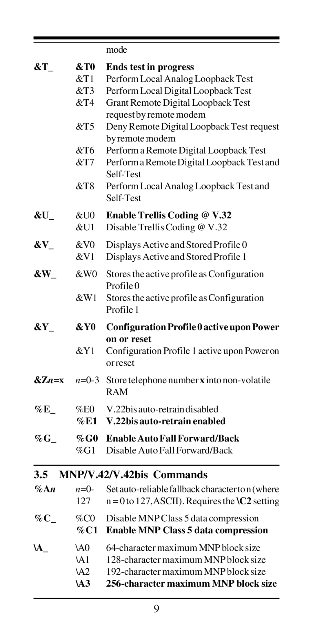 MaxTech V.32bis user manual MNP/V.42/V.42bis Commands, A3 