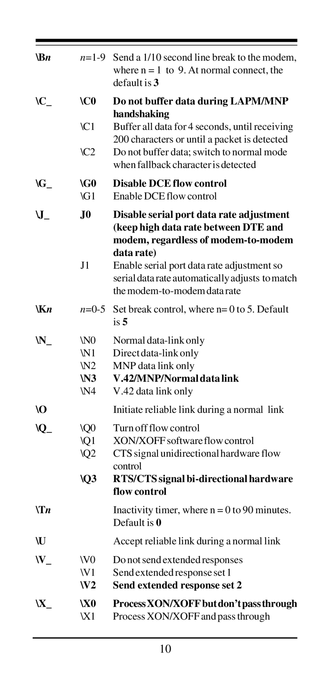 MaxTech V.42bis, V.32bis user manual Q3 