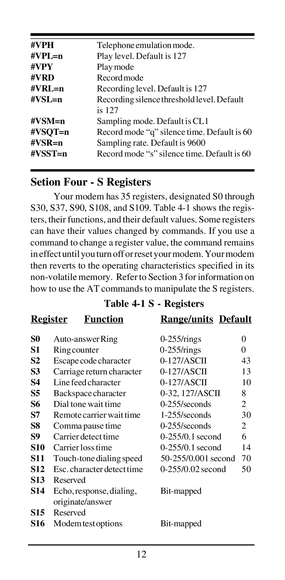 MaxTech V.42bis, V.32bis user manual S Registers, Register Function Range/units Default 