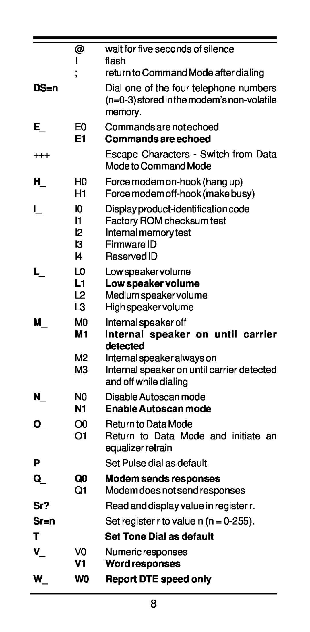 MaxTech xpvs336i user manual @ wait for five seconds of silence flash 