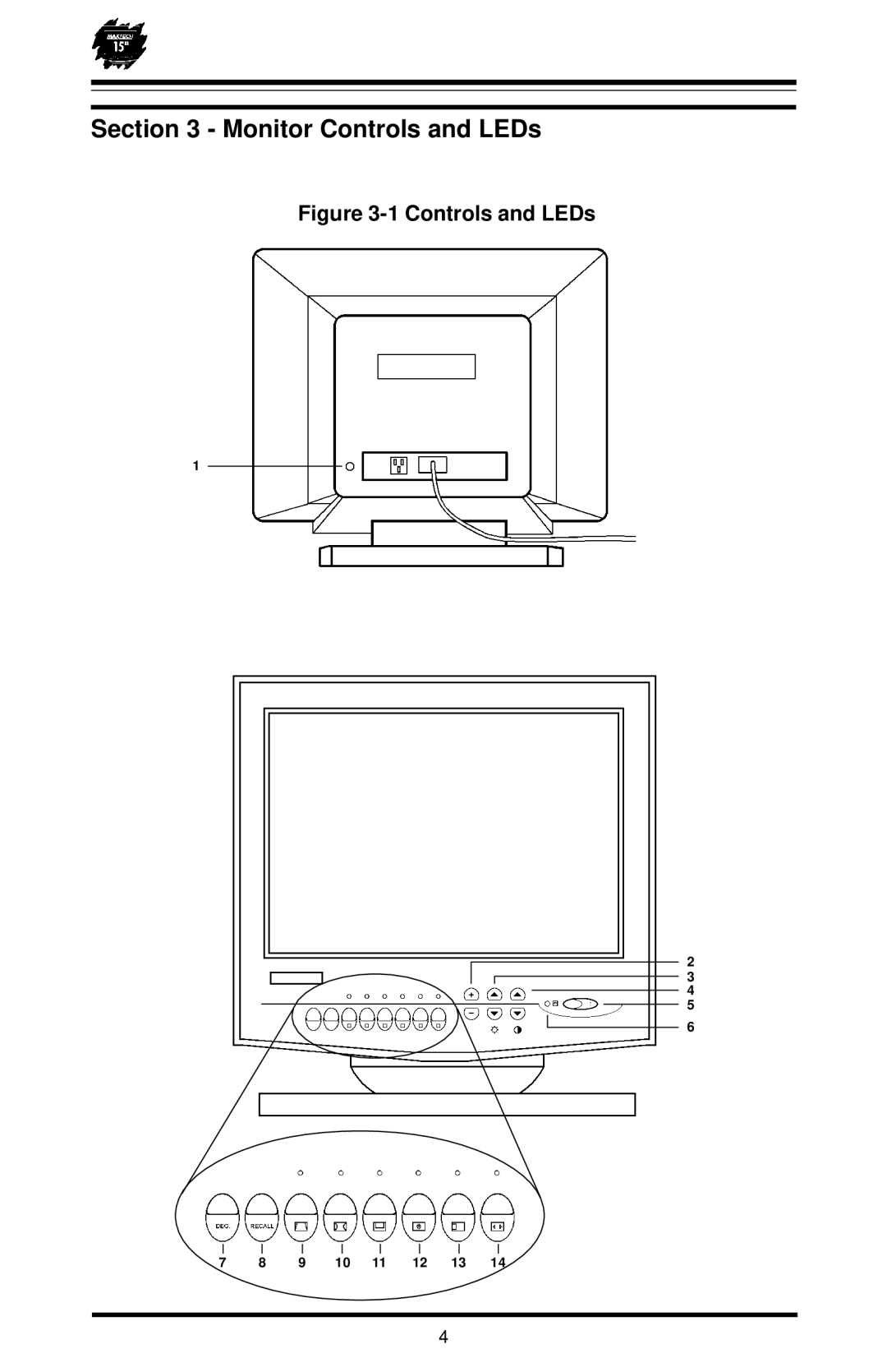 MaxTech XT-5871 user manual Monitor Controls and LEDs 