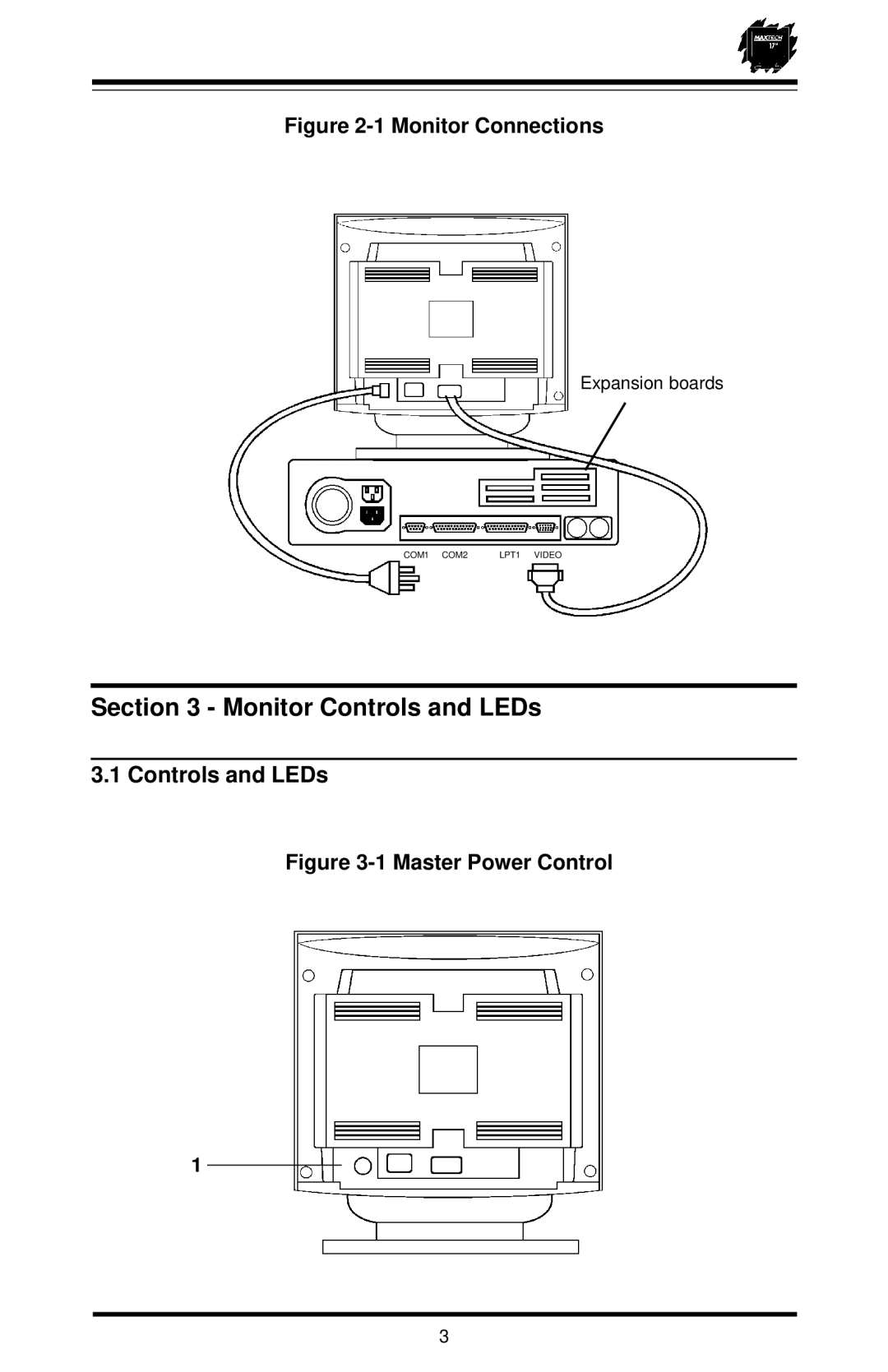 MaxTech XT-7871 user manual Monitor Controls and LEDs 