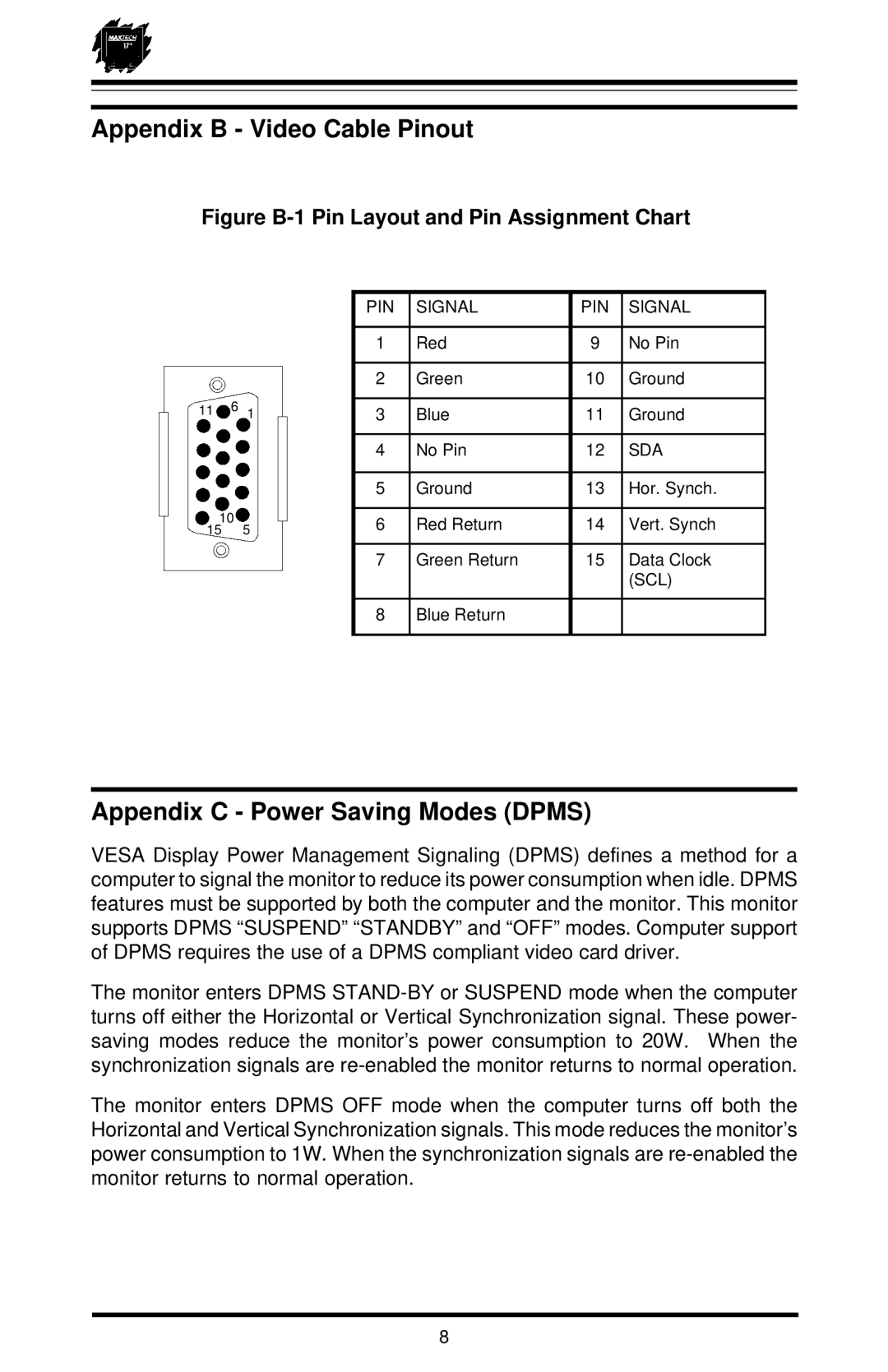 MaxTech XT-7871 user manual Appendix B Video Cable Pinout, Appendix C Power Saving Modes Dpms 