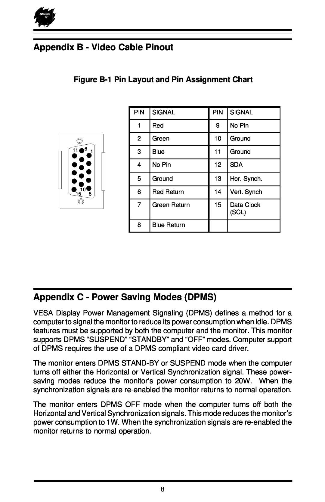 MaxTech XT-7871 user manual Appendix B - Video Cable Pinout, Appendix C - Power Saving Modes DPMS 