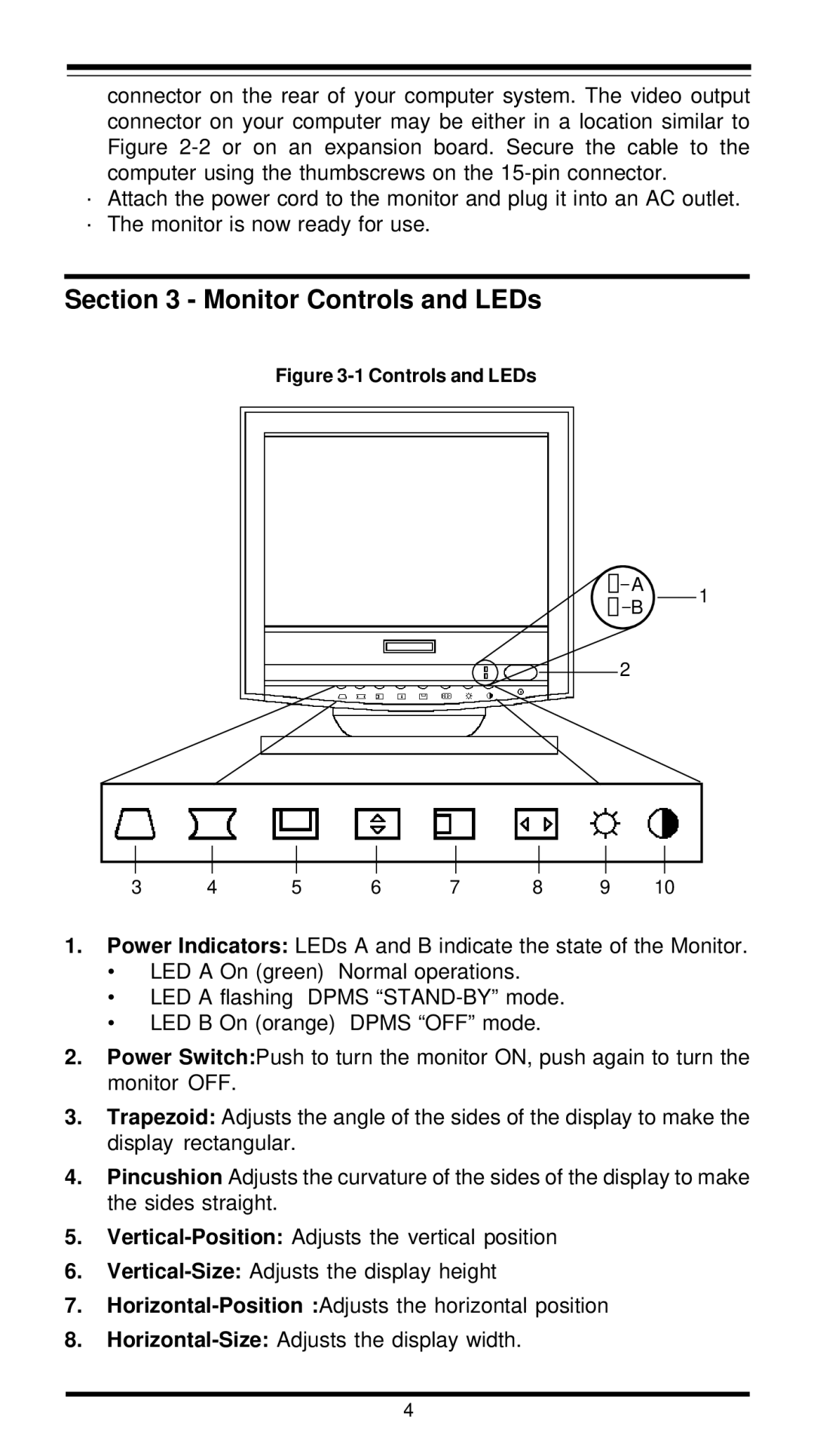 MaxTech XT4861 user manual Monitor Controls and LEDs 