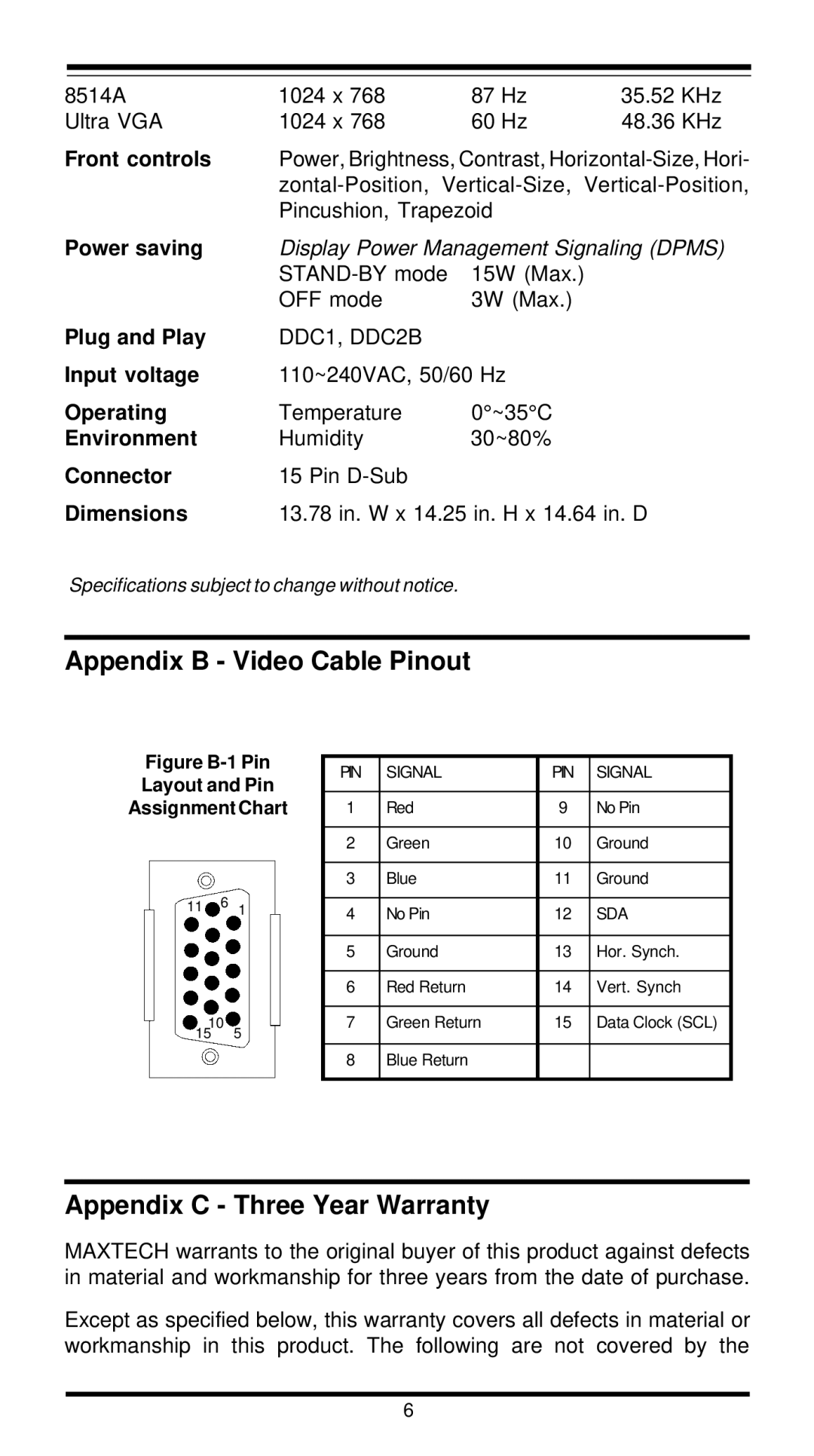 MaxTech XT4861 user manual Appendix B Video Cable Pinout, Appendix C Three Year Warranty 