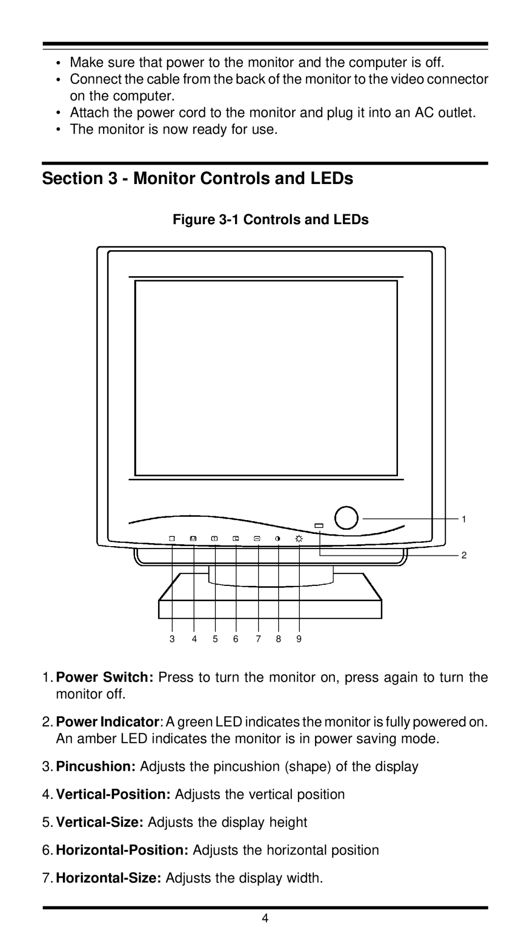 MaxTech XT4862 user manual Monitor Controls and LEDs 