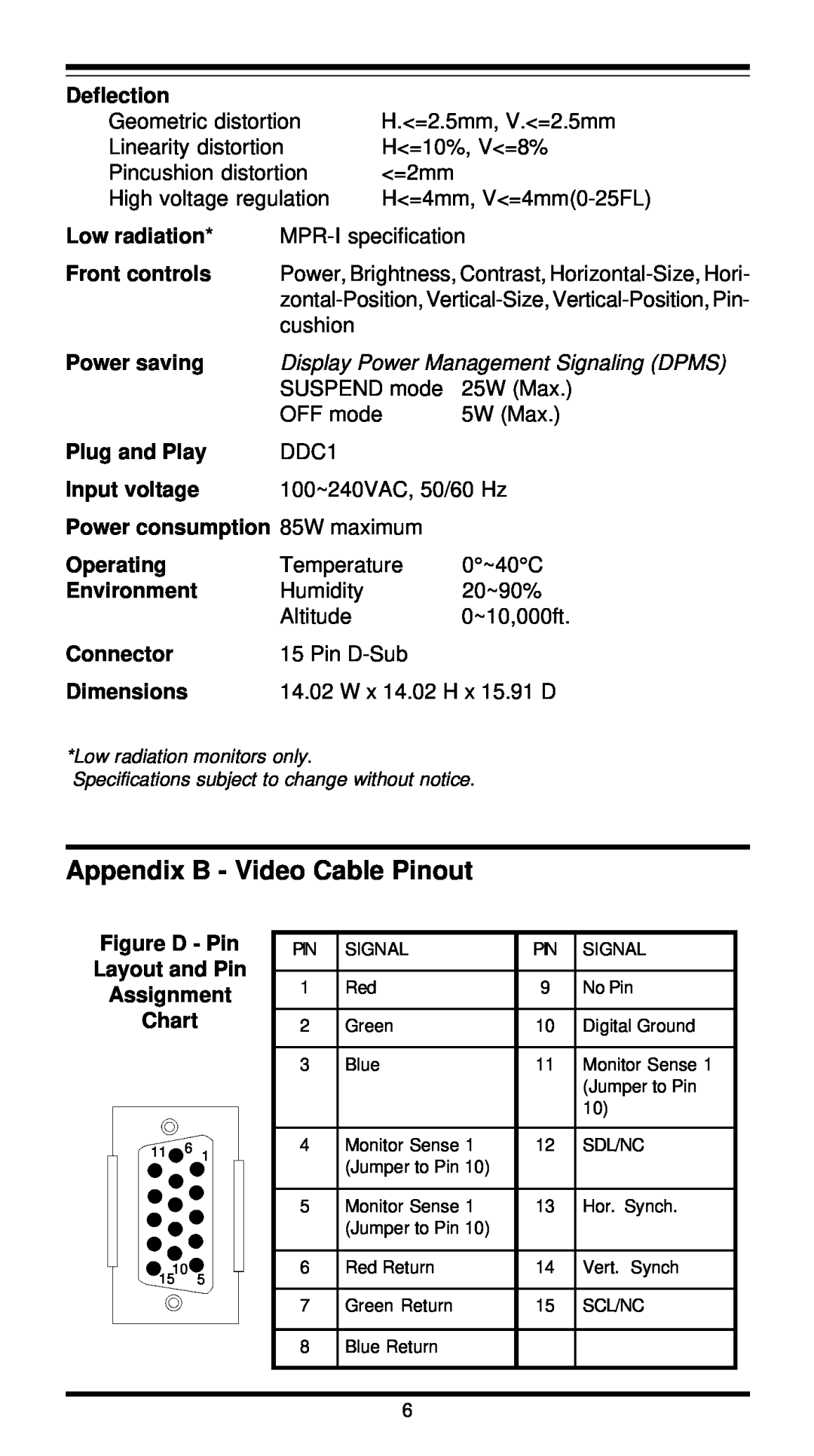 MaxTech XT4862 user manual Appendix B - Video Cable Pinout, Display Power Management Signaling DPMS 