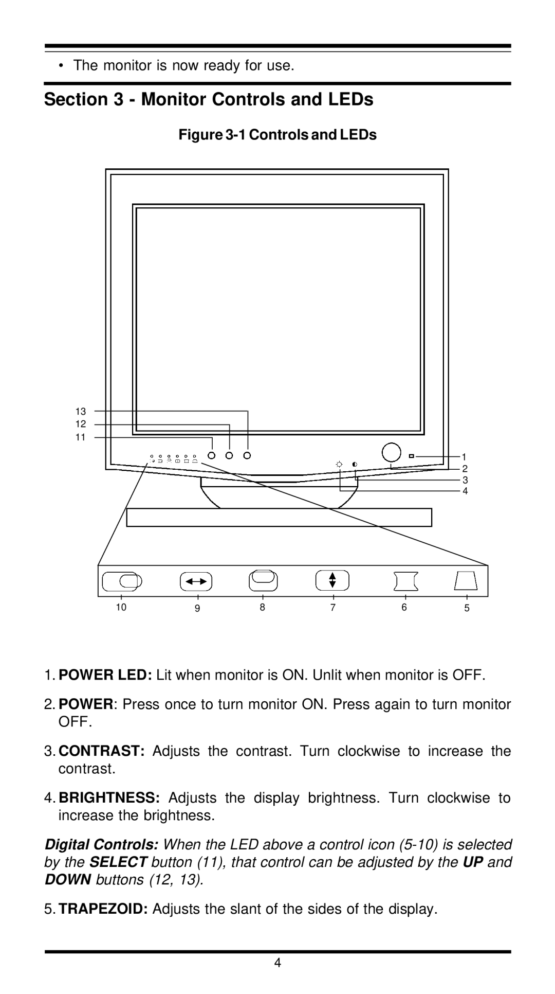 MaxTech XT4871 user manual Monitor Controls and LEDs 