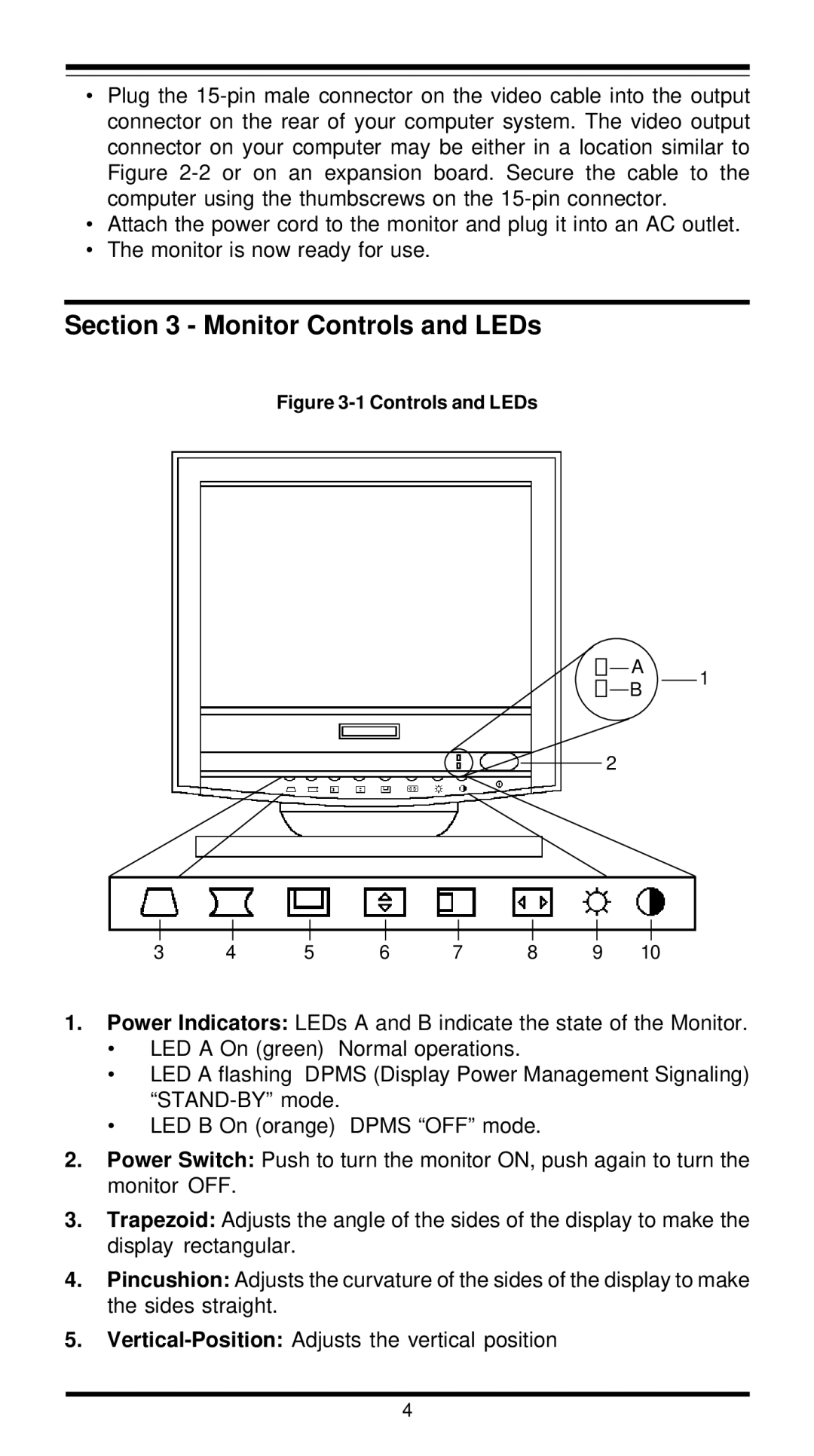 MaxTech XT5861 user manual Monitor Controls and LEDs 