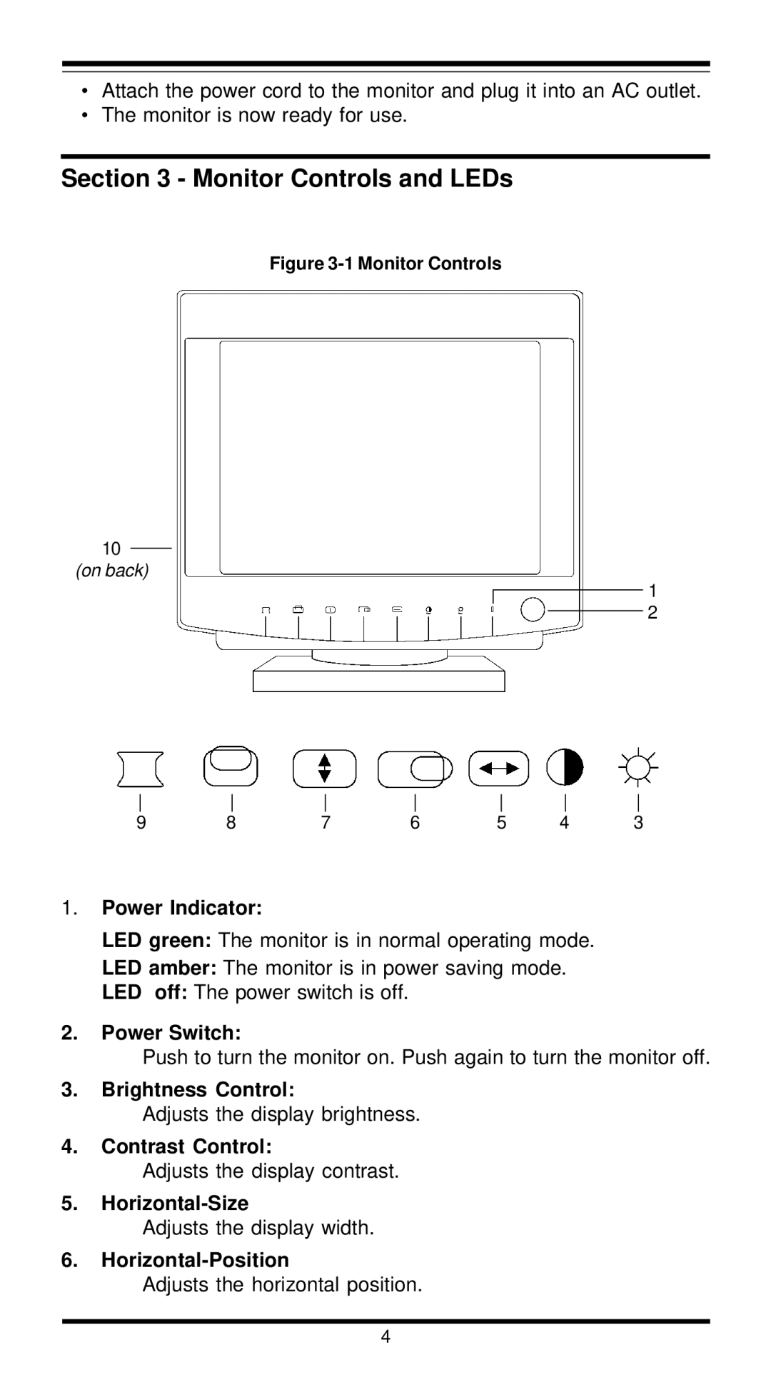 MaxTech XT5888 user manual Monitor Controls and LEDs, Power Indicator 