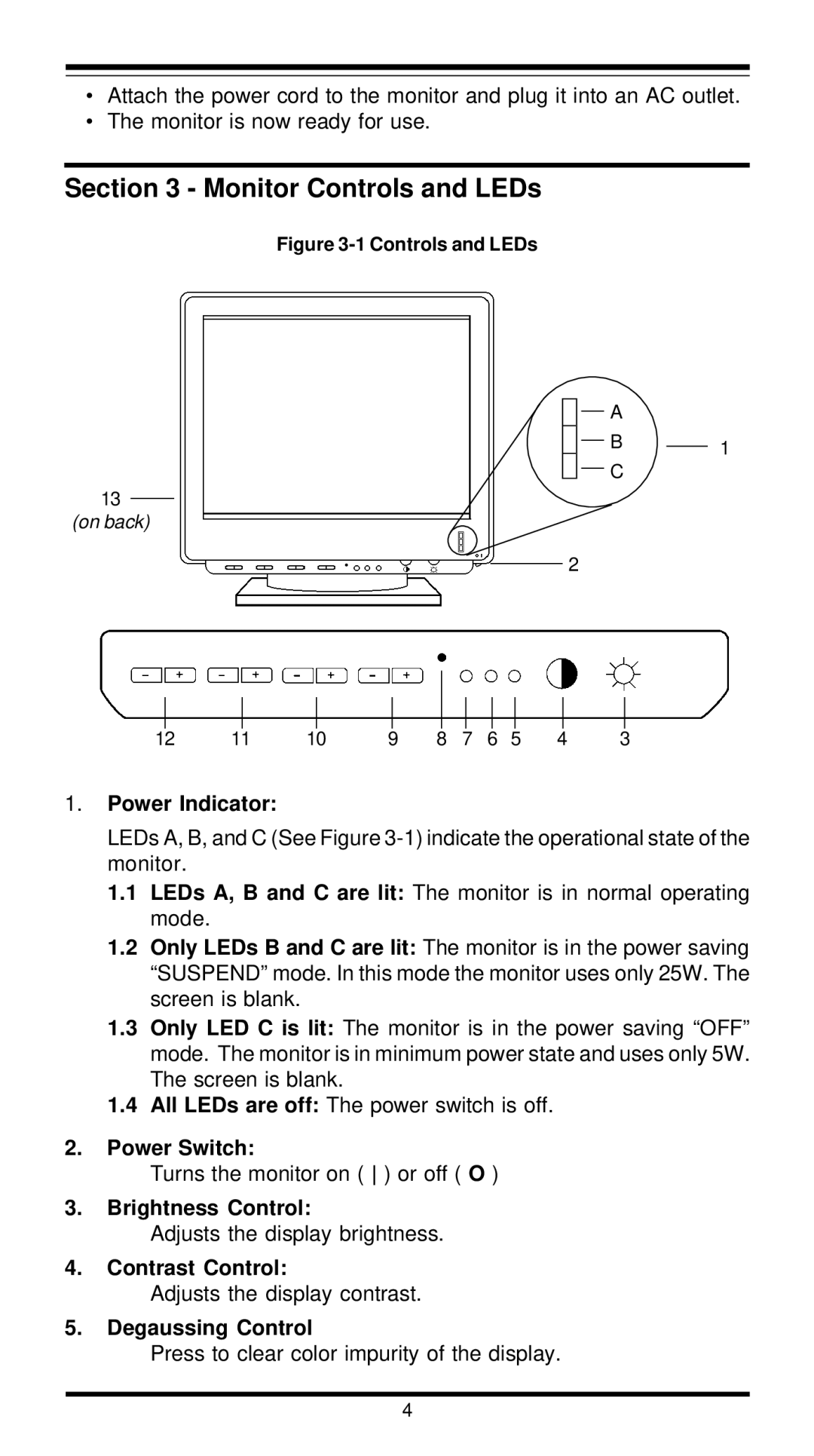 MaxTech XT5988 user manual Monitor Controls and LEDs 