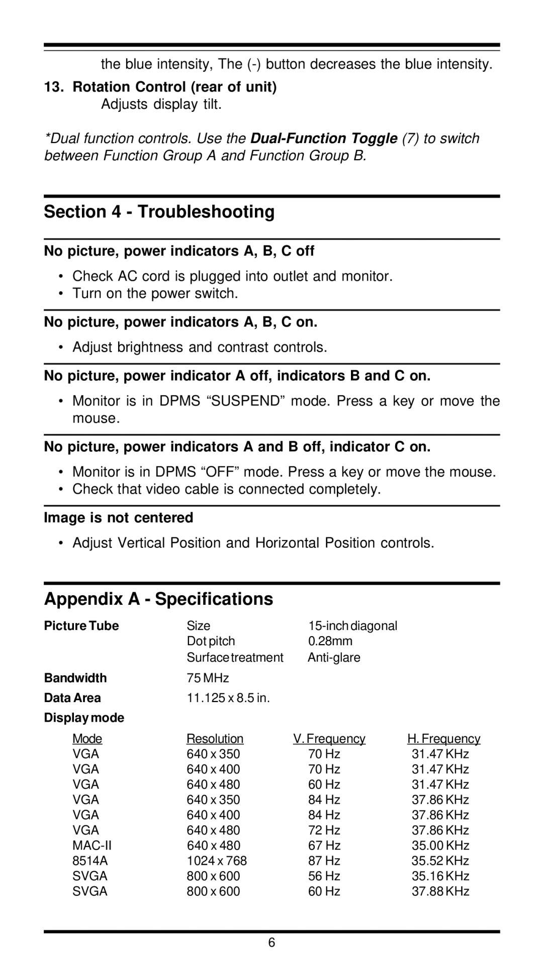 MaxTech XT5988 user manual Troubleshooting, Appendix a Specifications 