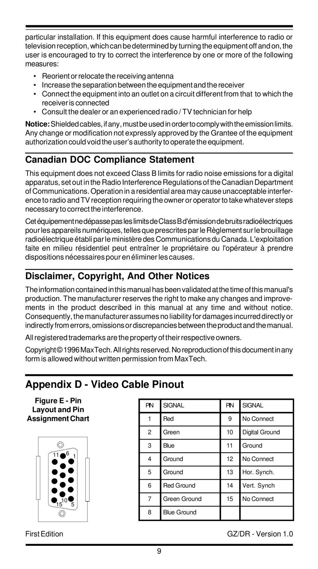 MaxTech XT7800 Appendix D Video Cable Pinout, Canadian DOC Compliance Statement, Disclaimer, Copyright, And Other Notices 