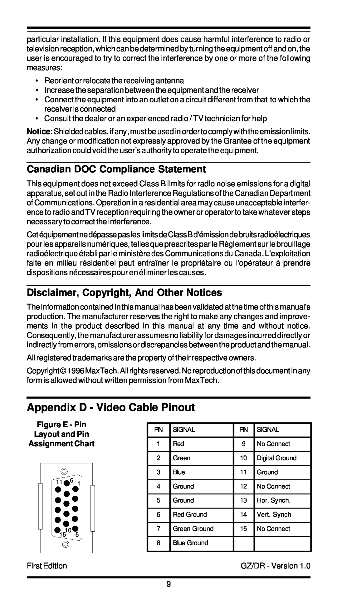 MaxTech XT7800 user manual Appendix D - Video Cable Pinout, Canadian DOC Compliance Statement 