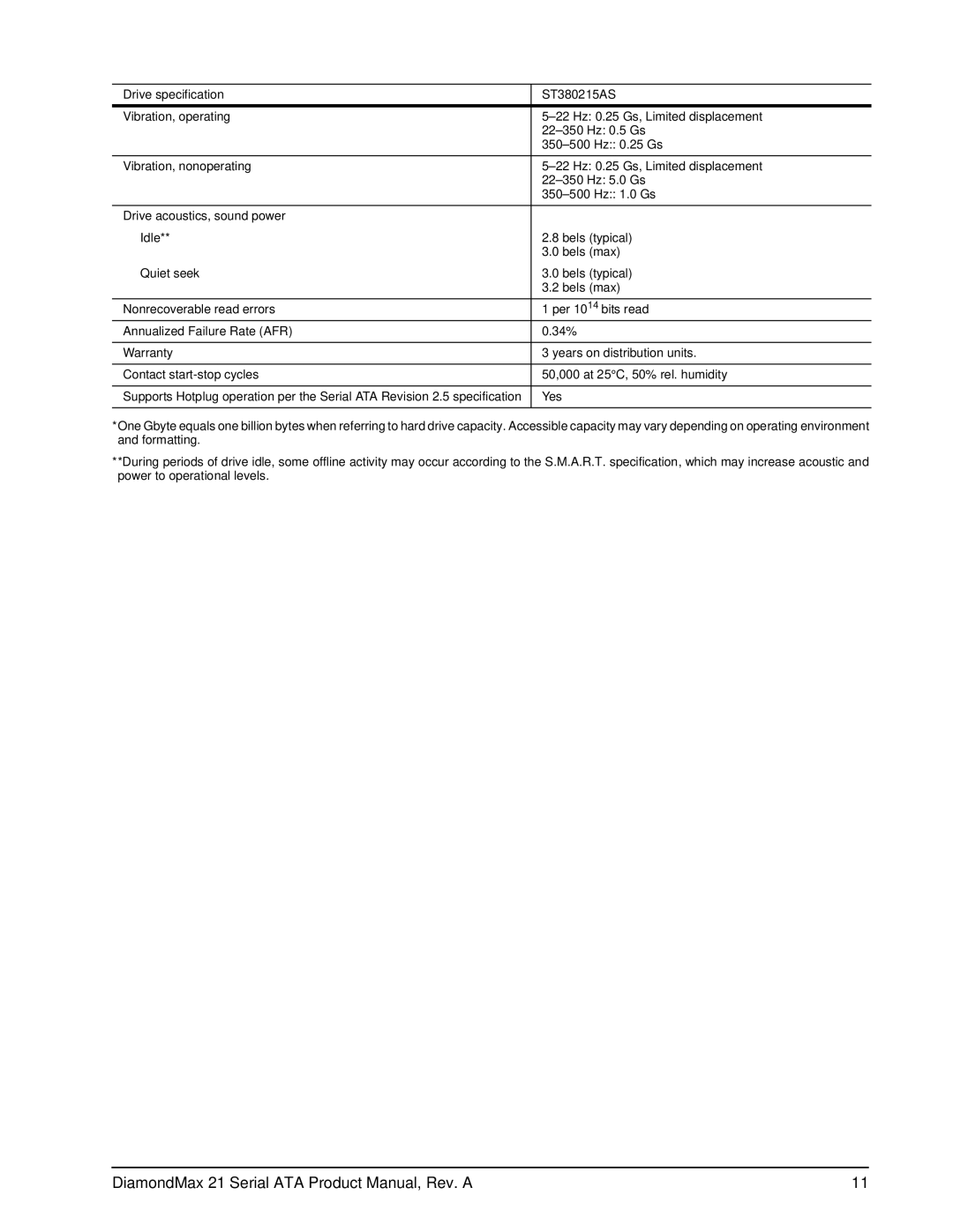 Maxtor 100451230 manual DiamondMax 21 Serial ATA Product Manual, Rev. a 