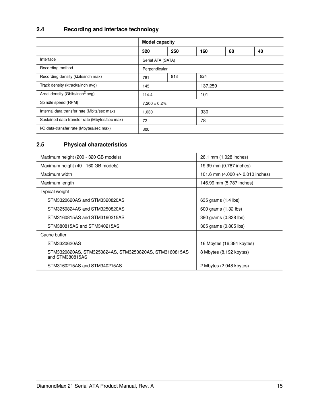 Maxtor 100451230 manual Recording and interface technology, Physical characteristics, Model capacity 320 250 160 