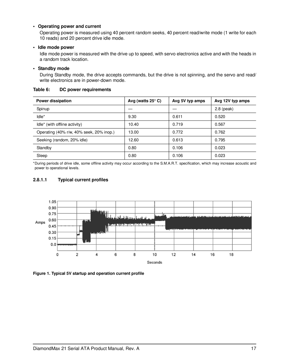 Maxtor 100451230 manual Operating power and current, Idle mode power, Standby mode, DC power requirements 