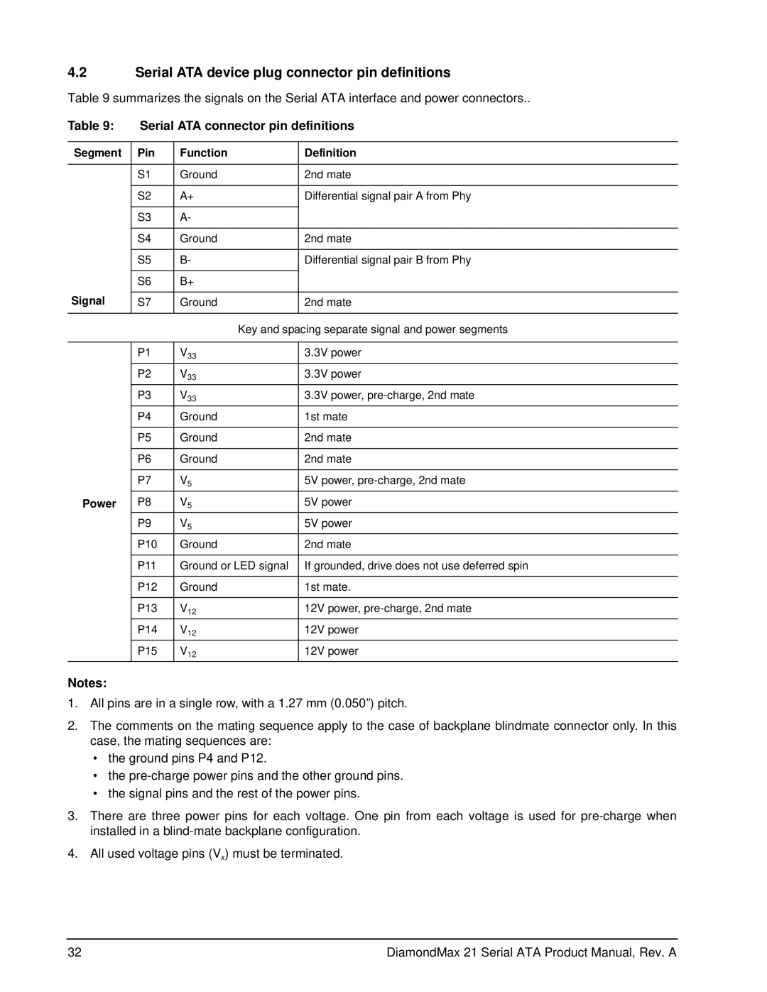 Maxtor 100451230 manual Serial ATA device plug connector pin definitions, Serial ATA connector pin definitions, Signal 