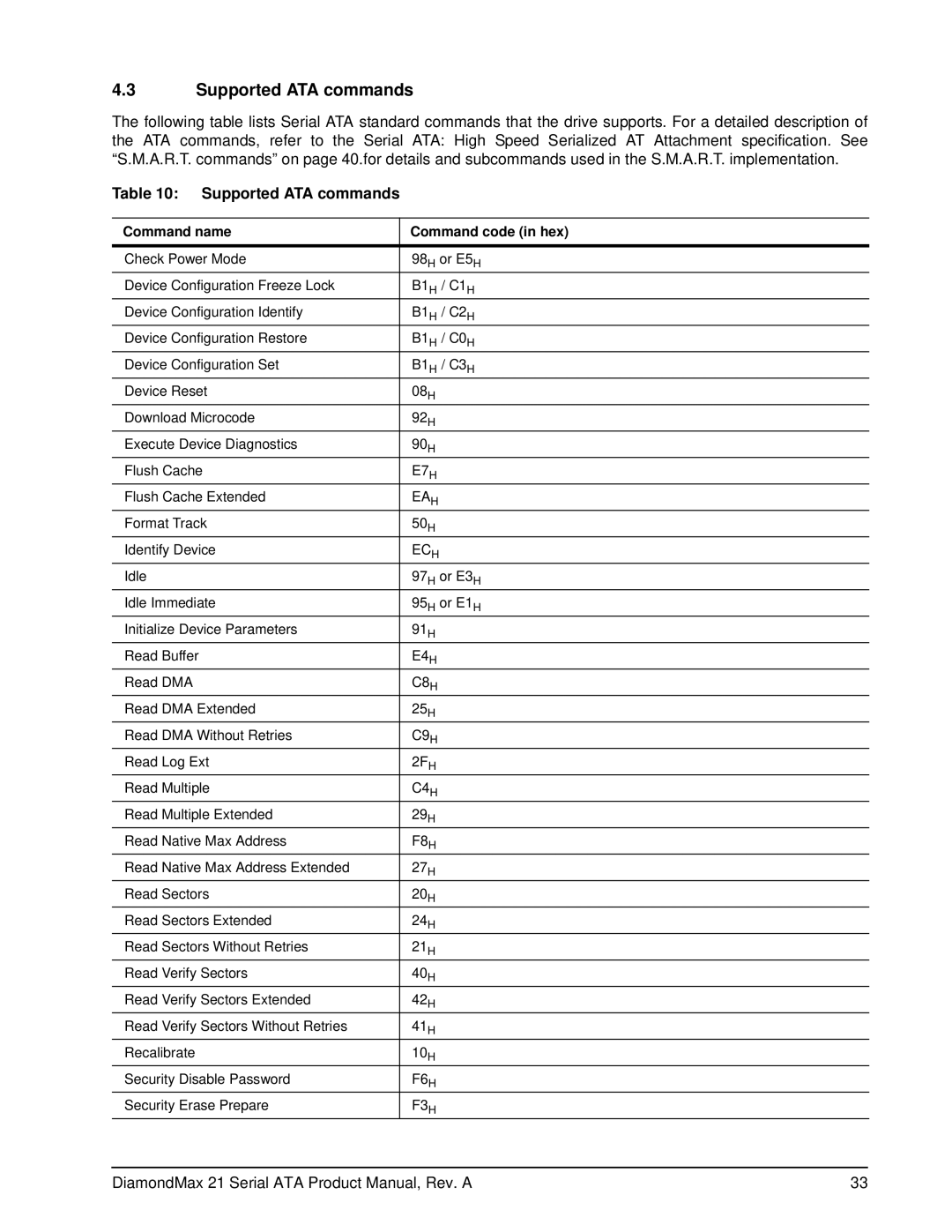 Maxtor 100451230 manual Supported ATA commands, Command name Command code in hex 