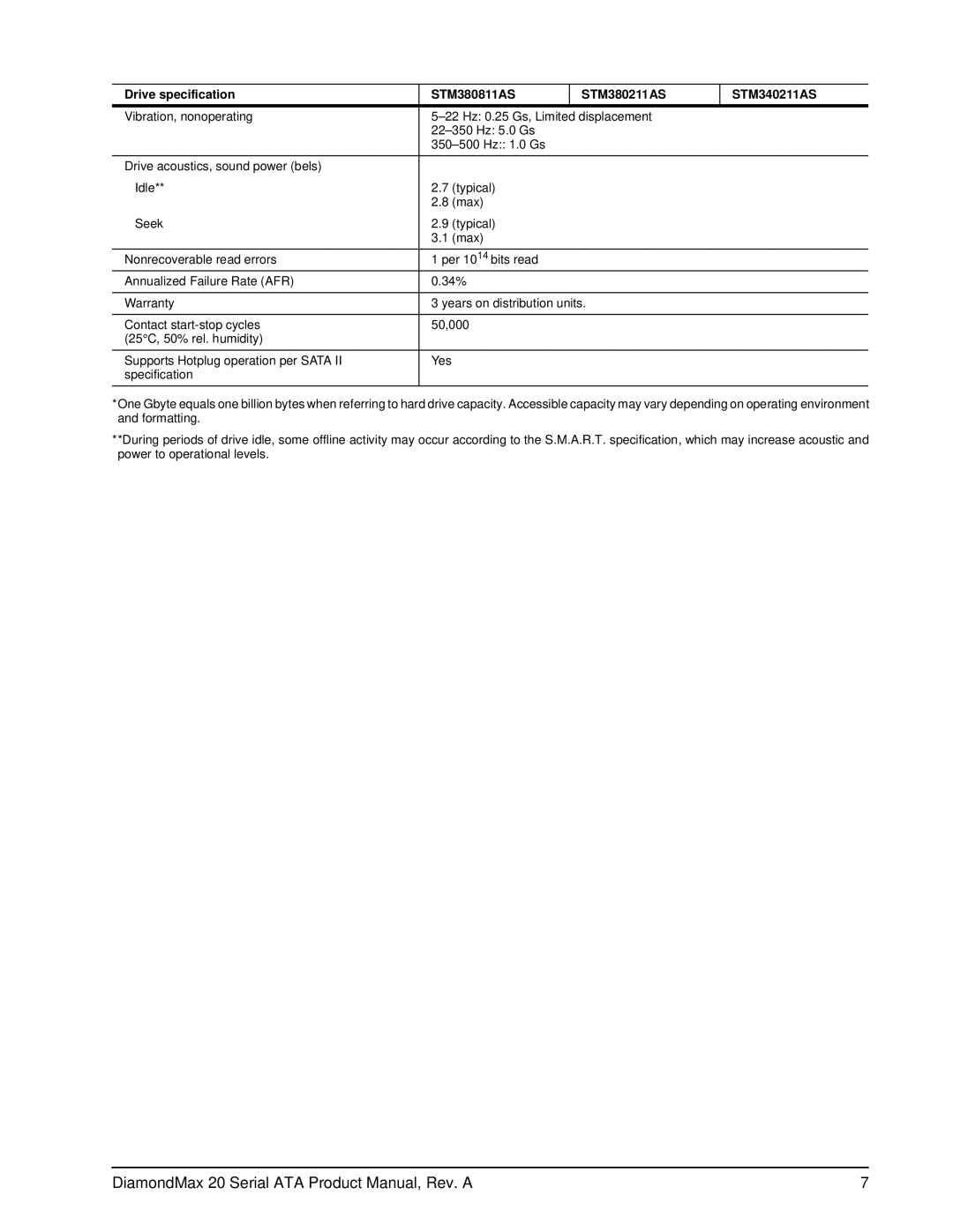 Maxtor 100462887 manual DiamondMax 20 Serial ATA Product Manual, Rev. a 