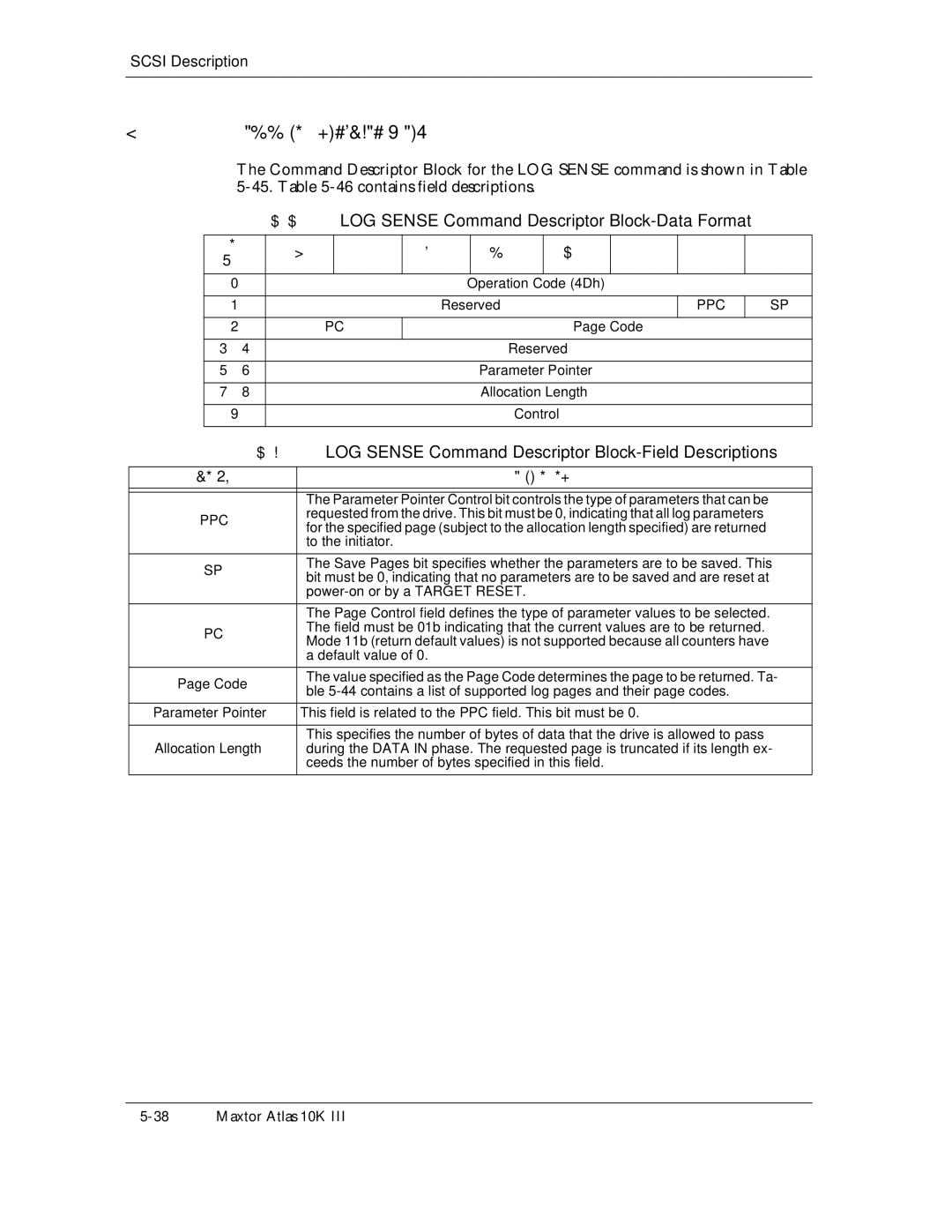 Maxtor 10K III manual Operation Code 4Dh Reserved, Ppc, Parameter Pointer Allocation Length Control 