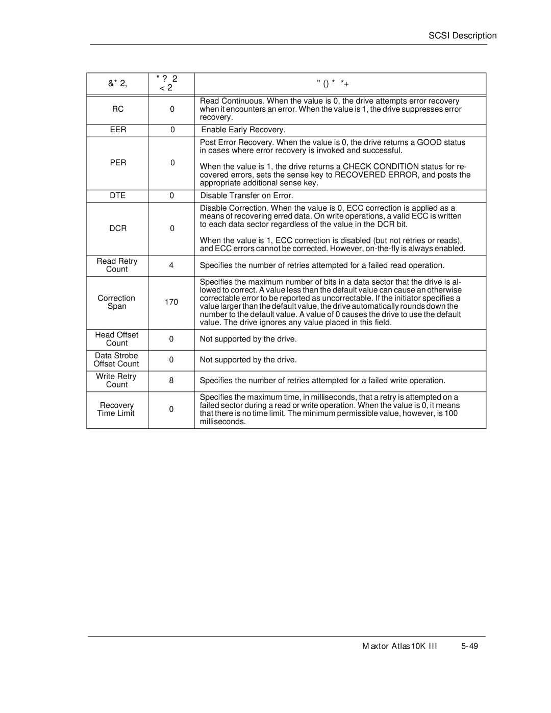 Maxtor 10K III manual Recovery, Cases where error recovery is invoked and successful 