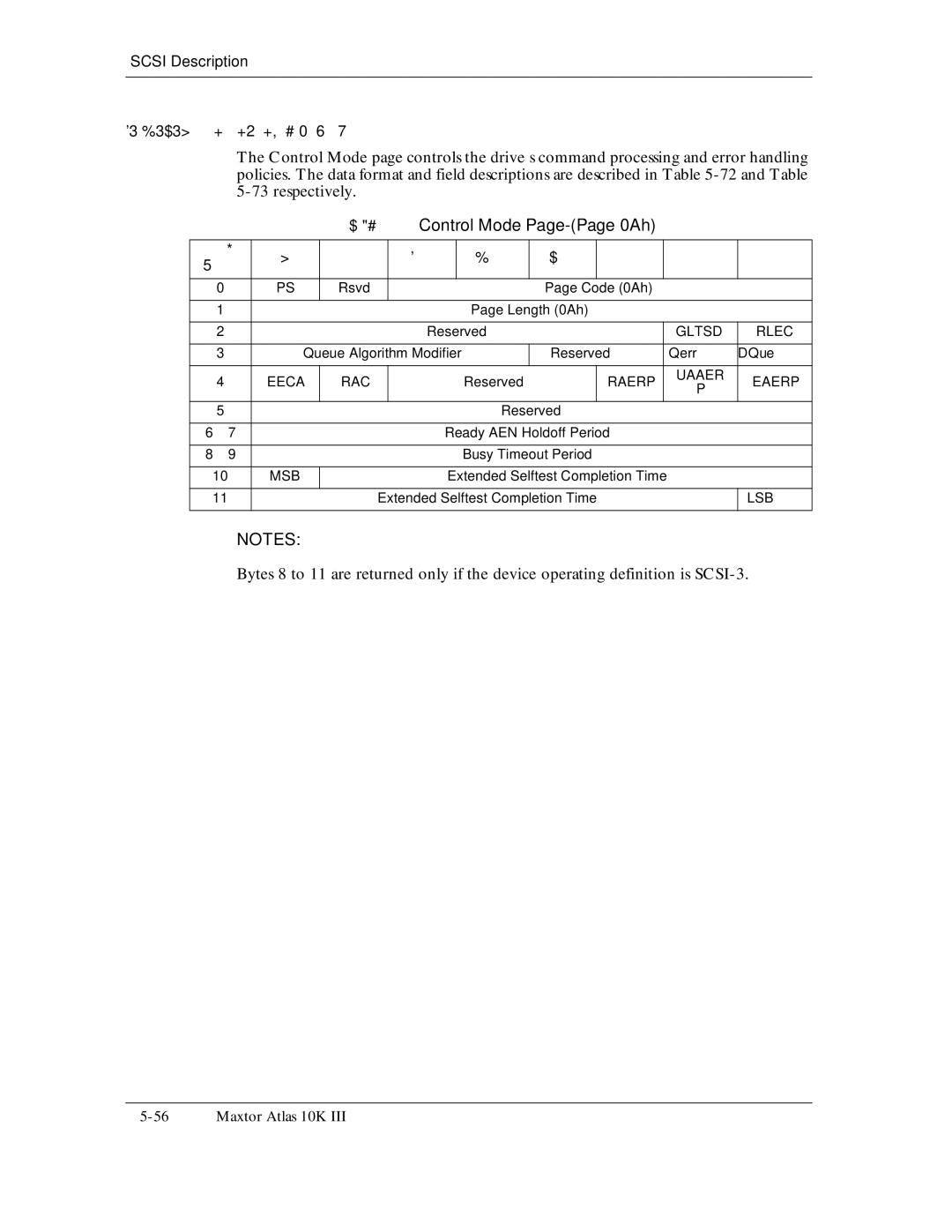 Maxtor 10K III manual Control Mode Page-Page 0Ah, Code 0Ah, Queue Algorithm Modifier Reserved, Raerp 