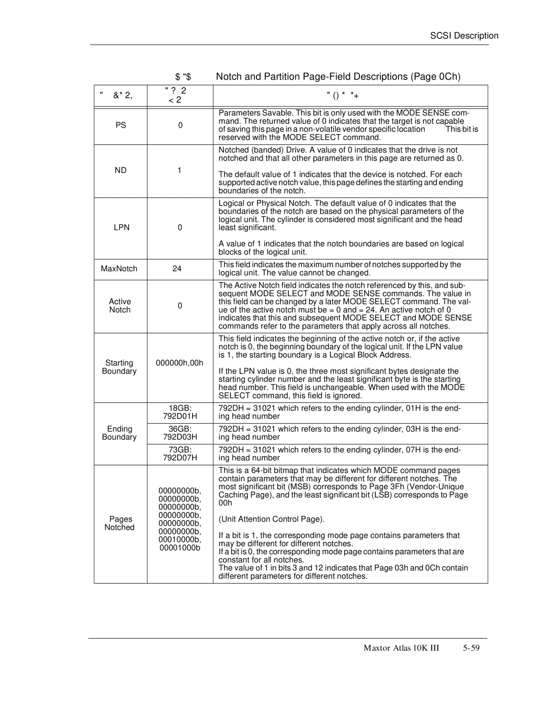 Maxtor 10K III manual Notch and Partition Page-Field Descriptions Page 0Ch 