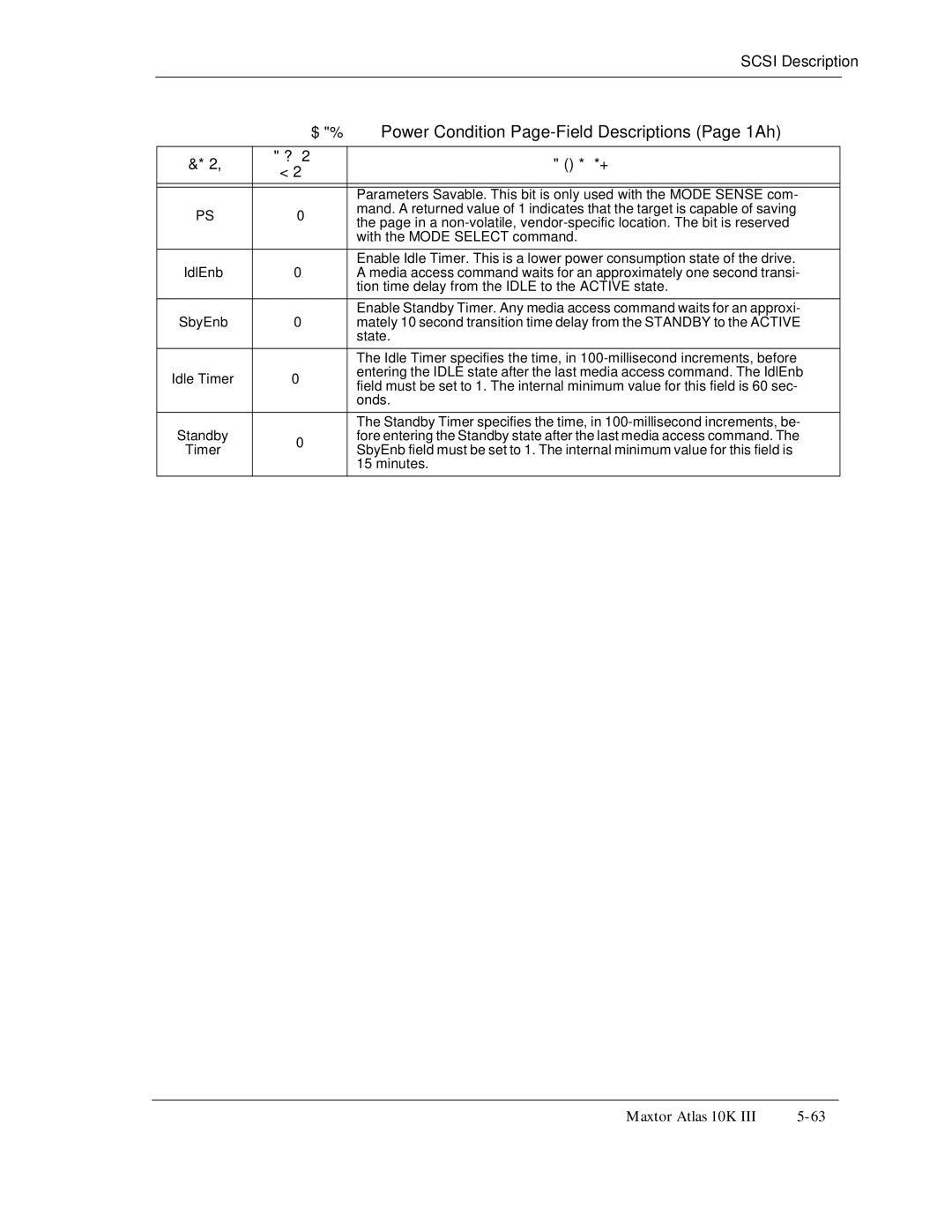 Maxtor 10K III manual Power Condition Page-Field Descriptions Page 1Ah, With the Mode Select command 