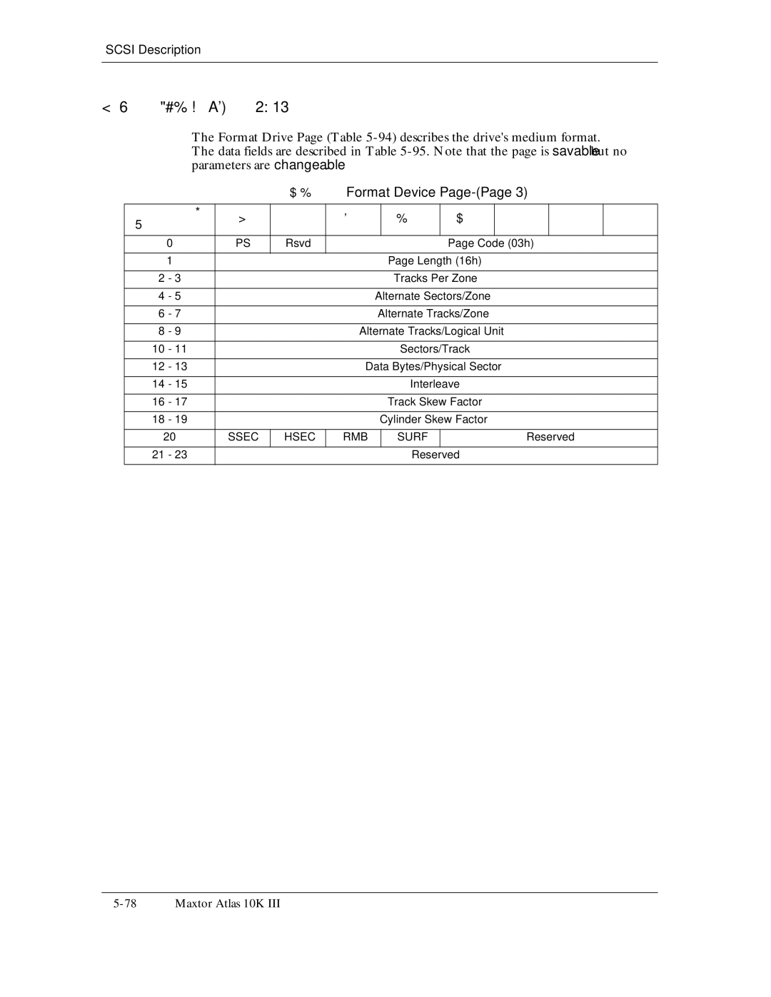 Maxtor 10K III manual Format Device Page-Page, Hsec RMB 