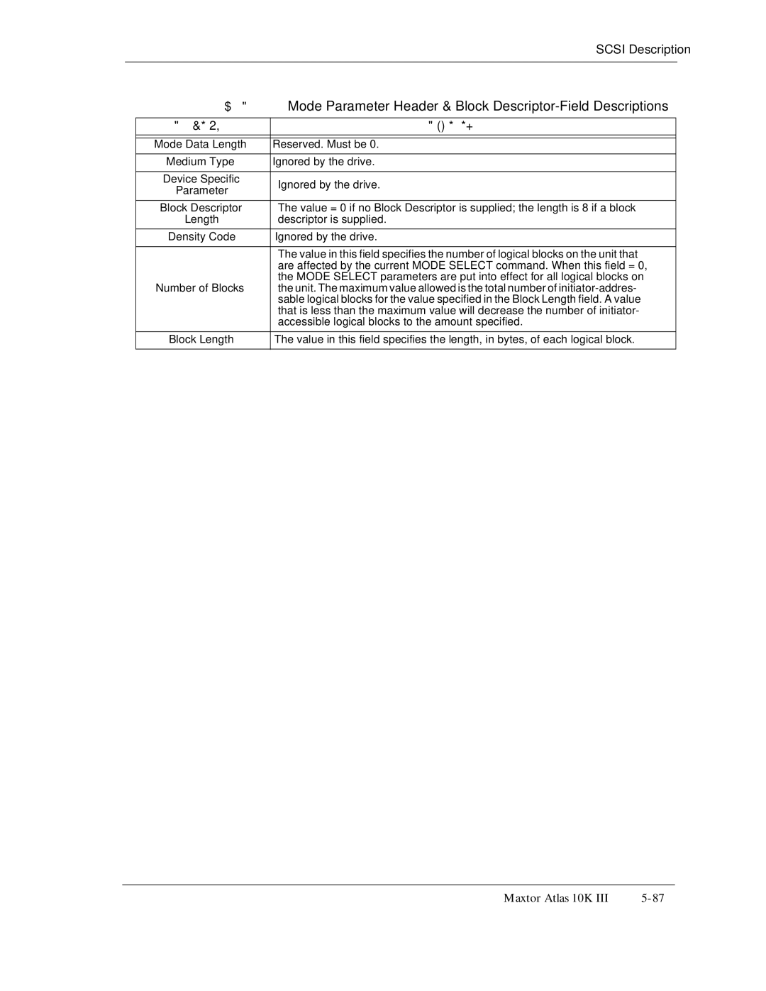 Maxtor 10K III manual Mode Parameter Header & Block Descriptor-Field Descriptions, 107 