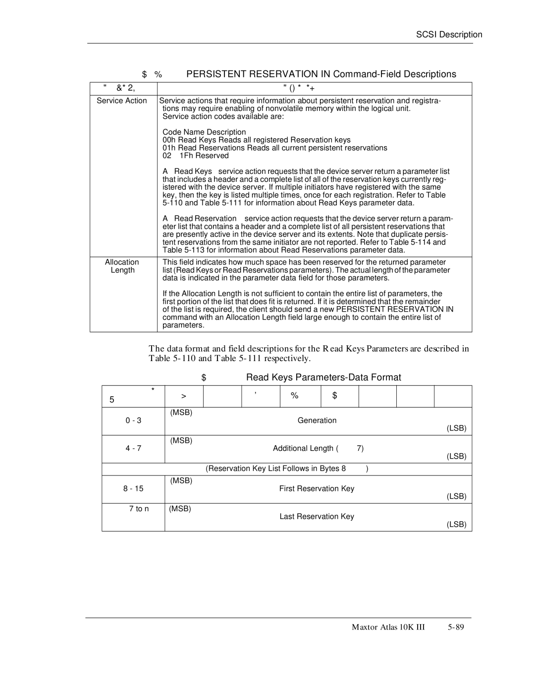 Maxtor 10K III manual 110, Persistent Reservation in Command-Field Descriptions, Read Keys Parameters-Data Format 