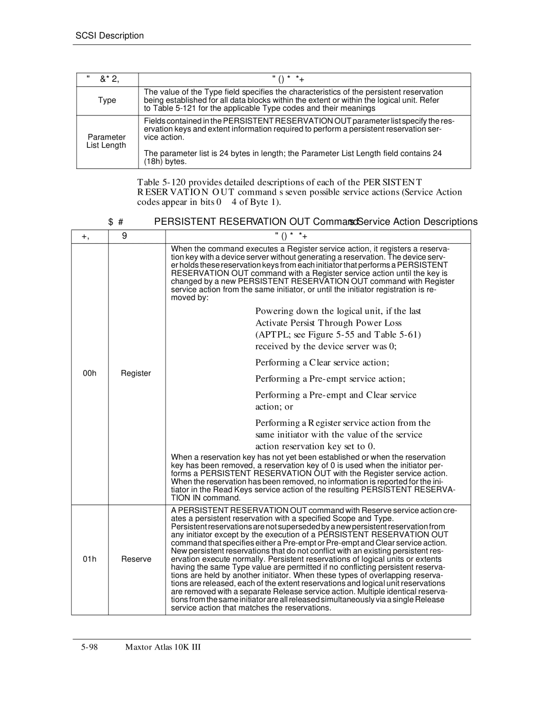 Maxtor 10K III manual 120 