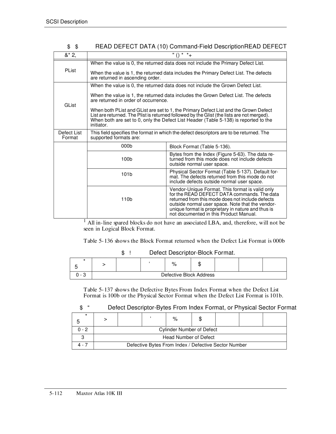 Maxtor 10K III 135, $ 4VG -$ 7KV, Read Defect Data 10 Command-Field DescriptionREAD Defect, Defect Descriptor-Block Format 