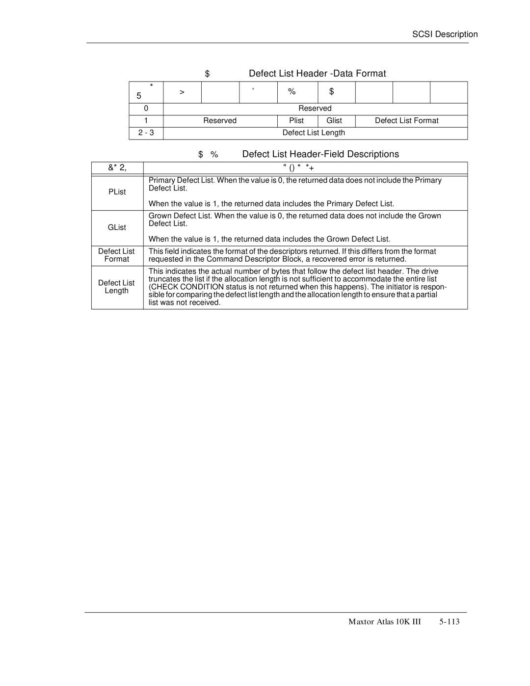 Maxtor 10K III manual Defect List Header -Data Format, Reserved Plist Glist Defect List Format Defect List Length 