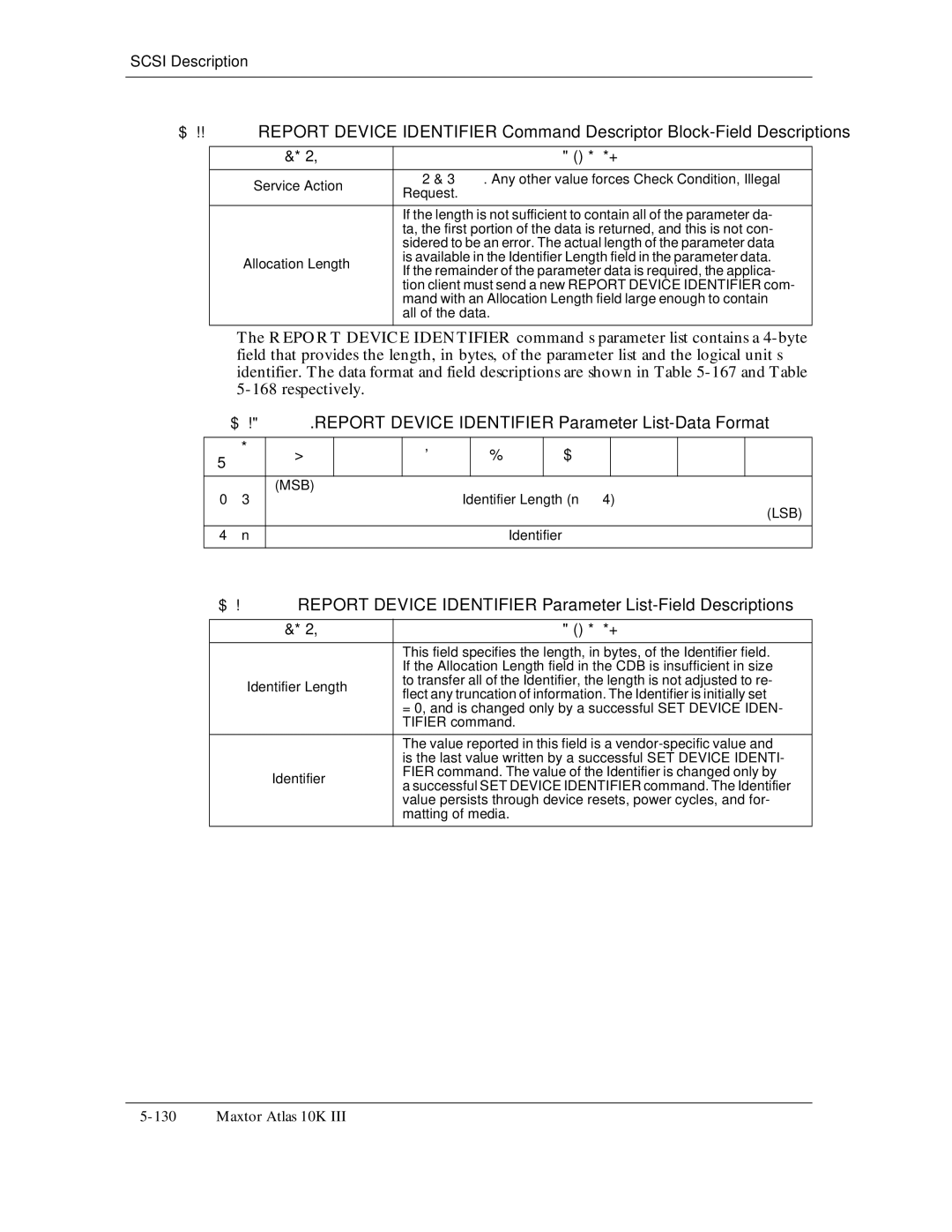 Maxtor 10K III manual 168, 167, Report Device Identifier Parameter List-Data Format, 166 