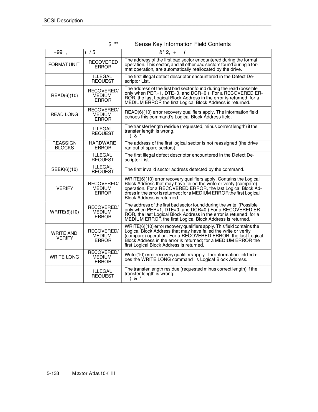 Maxtor 10K III manual 0QVG+.+YKNNDGUGV, Sense Key Information Field Contents 