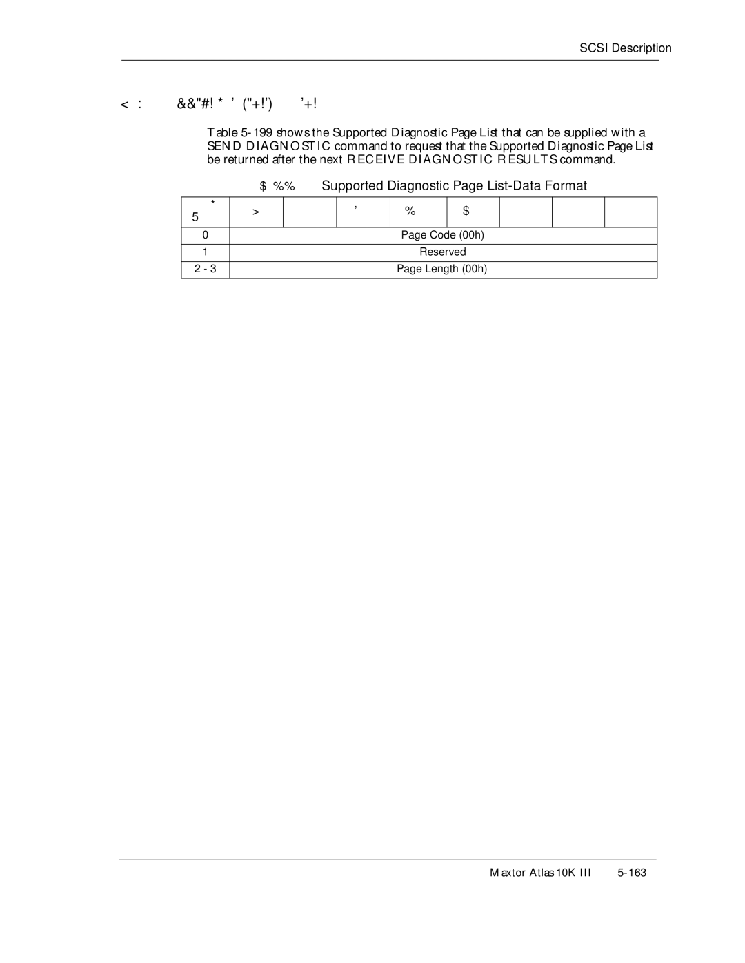 Maxtor 10K III manual Supported Diagnostic Page List-Data Format, Length 00h 