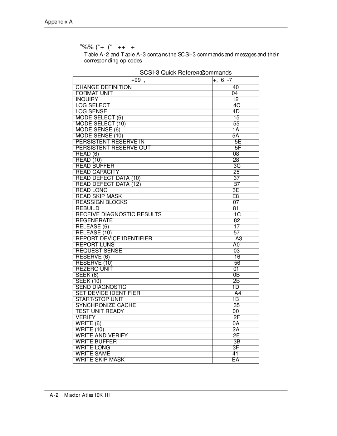 Maxtor 10K III manual SCSI-3 Quick Reference Commands, Seek 