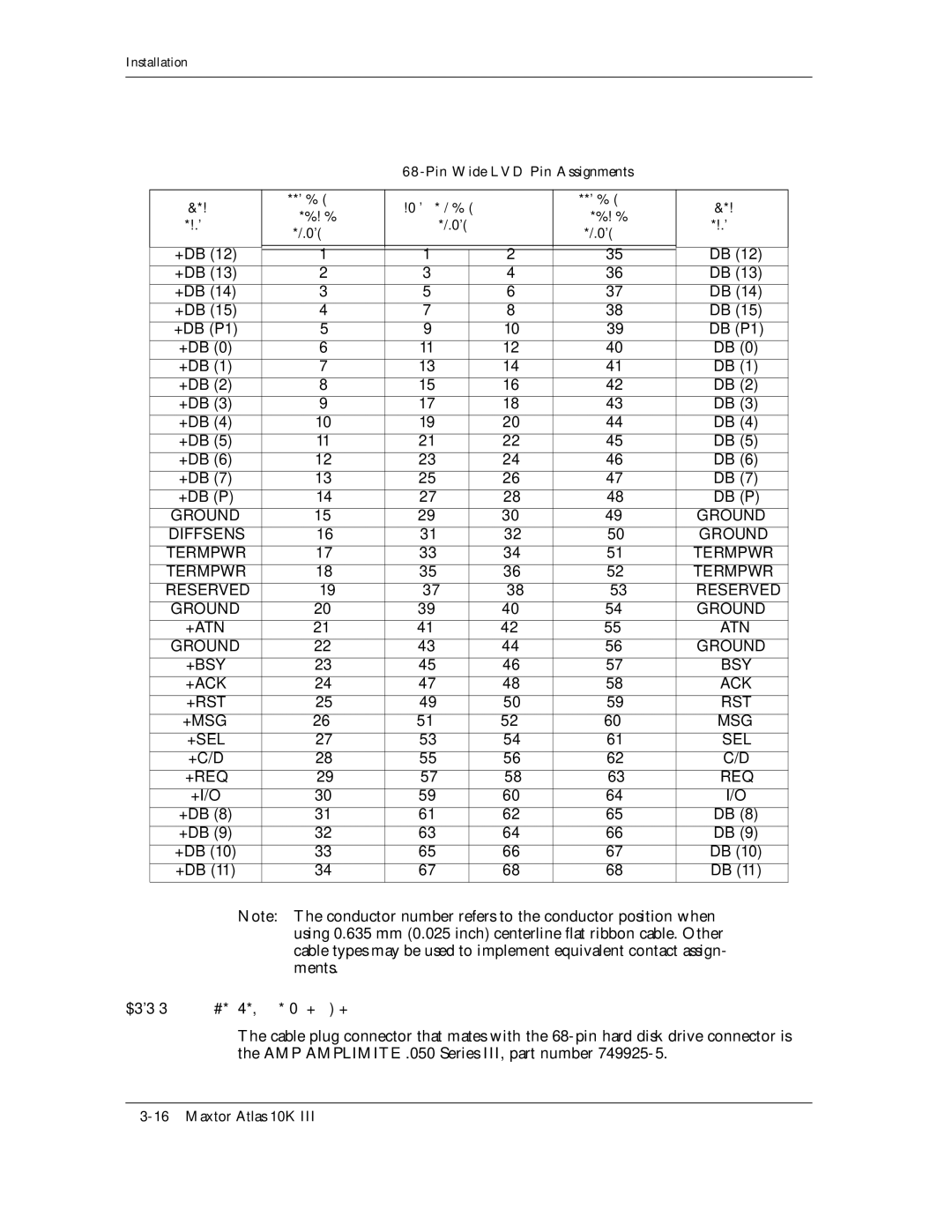 Maxtor 10K III manual +DB +DB P1, +C/D, +I/O +Db 