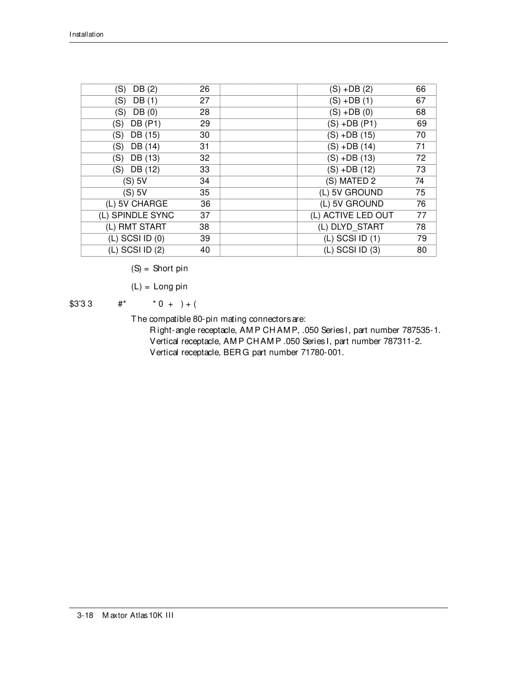 Maxtor 10K III manual = Short pin = Long pin, +DB DB P1 +DB P1, Scsi ID 