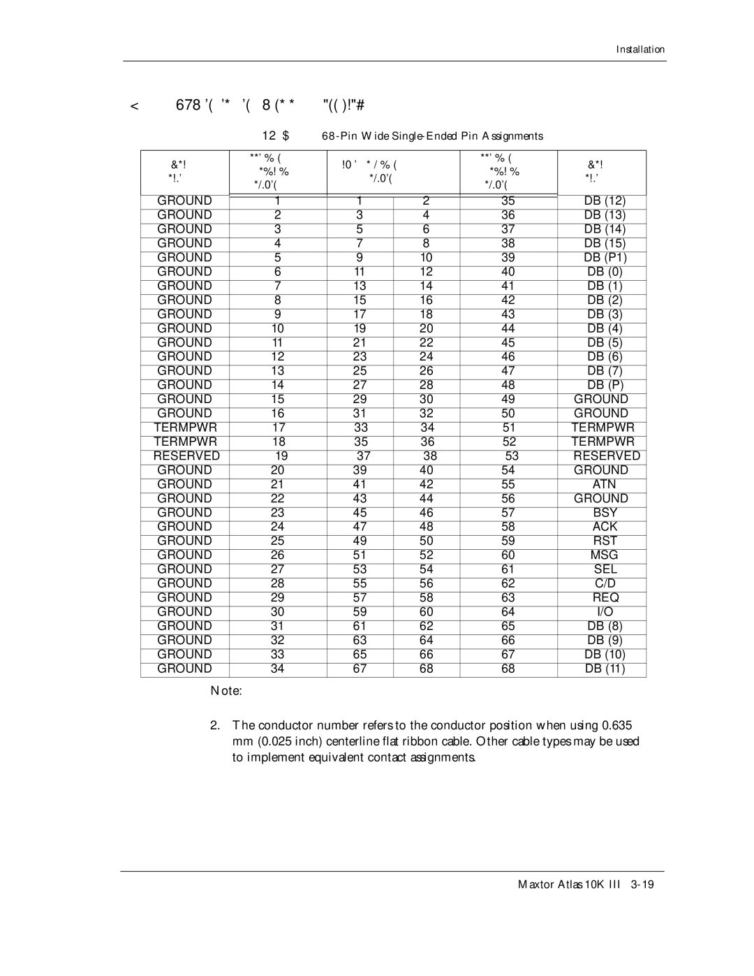 Maxtor 10K III manual Db P, Bsy, Sel, Req 