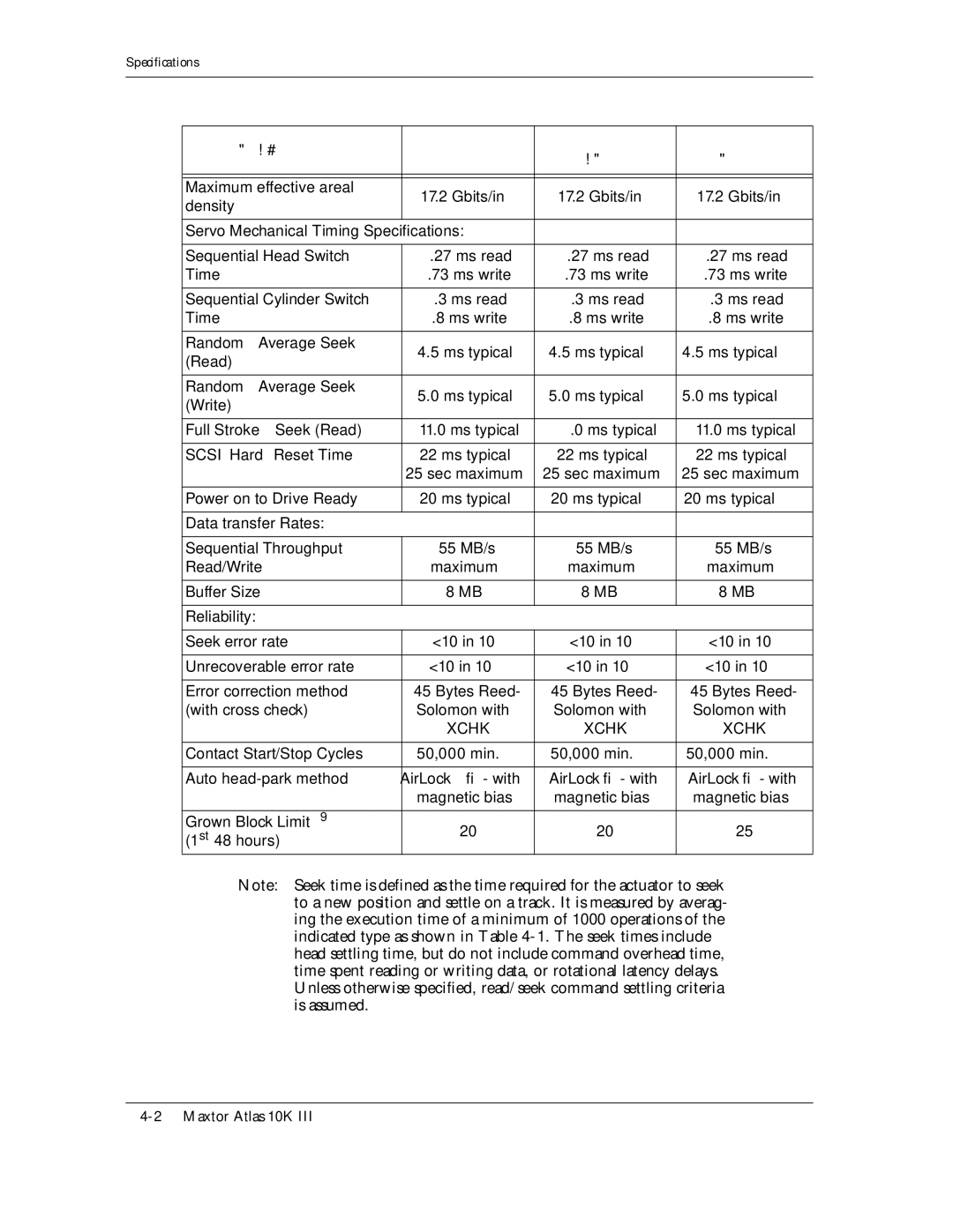 Maxtor 10K III manual DensityMaximum effective areal, ≤ .73 ms write Sequential Cylinder Switch Ms read, Ms typical Write 