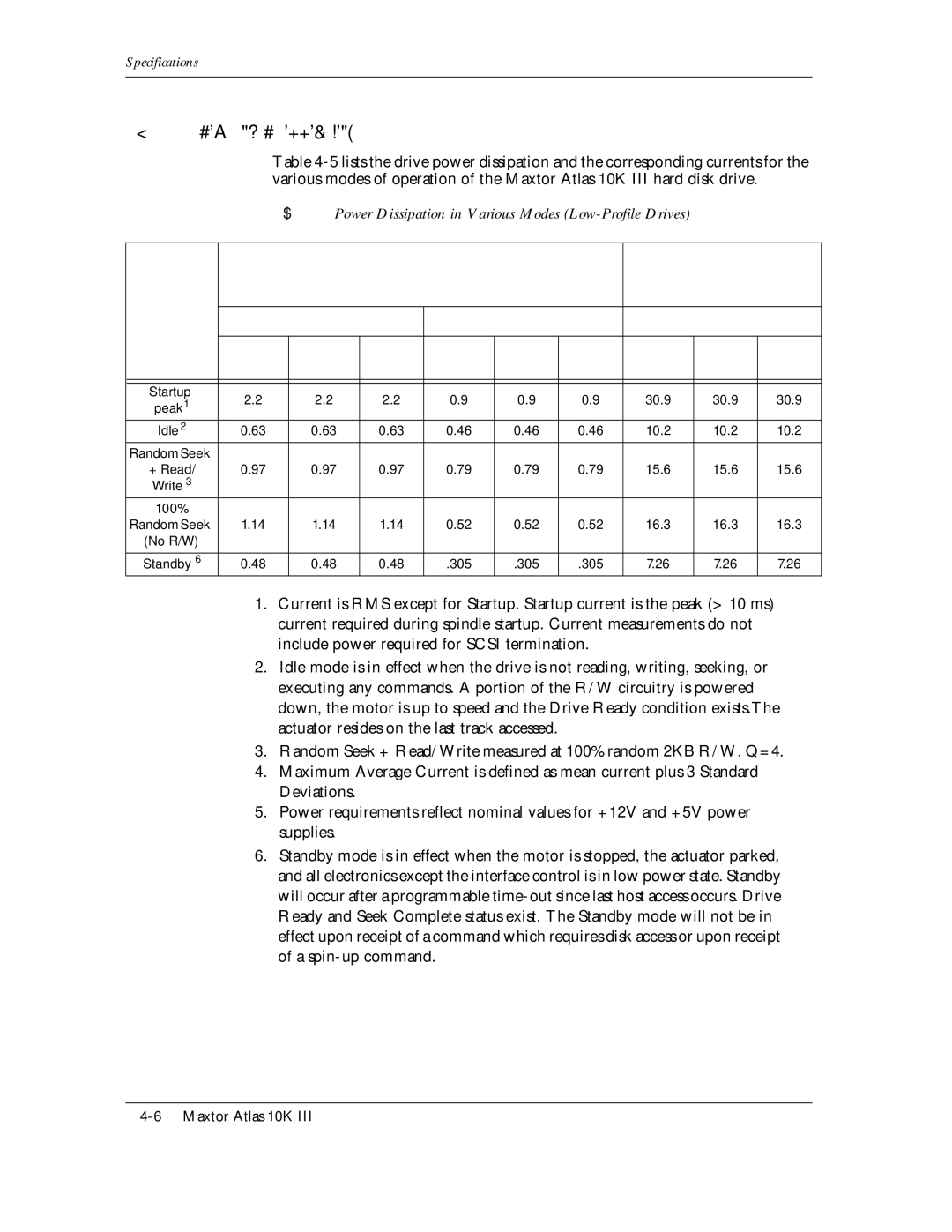 Maxtor 10K III manual +50.9 -$, Power Dissipation in Various Modes Low-Profile Drives 