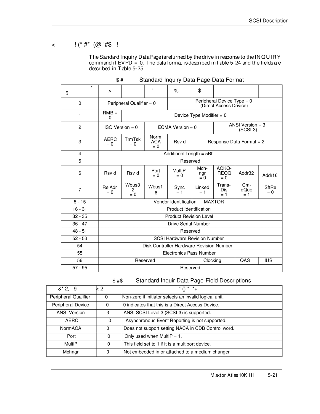 Maxtor 10K III manual Standard Inquiry Data Page-Data Format 