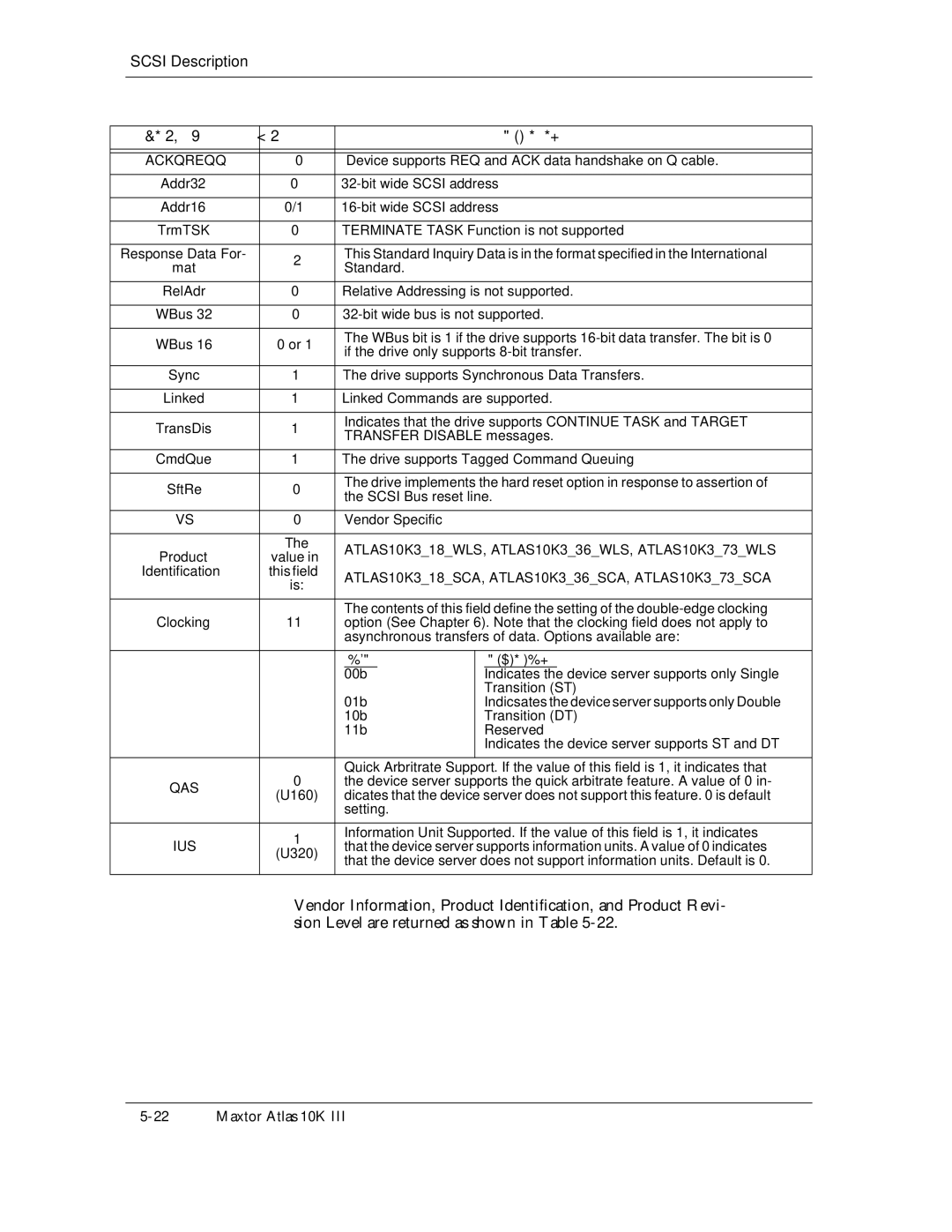 Maxtor 10K III manual Ackqreqq, Qas 