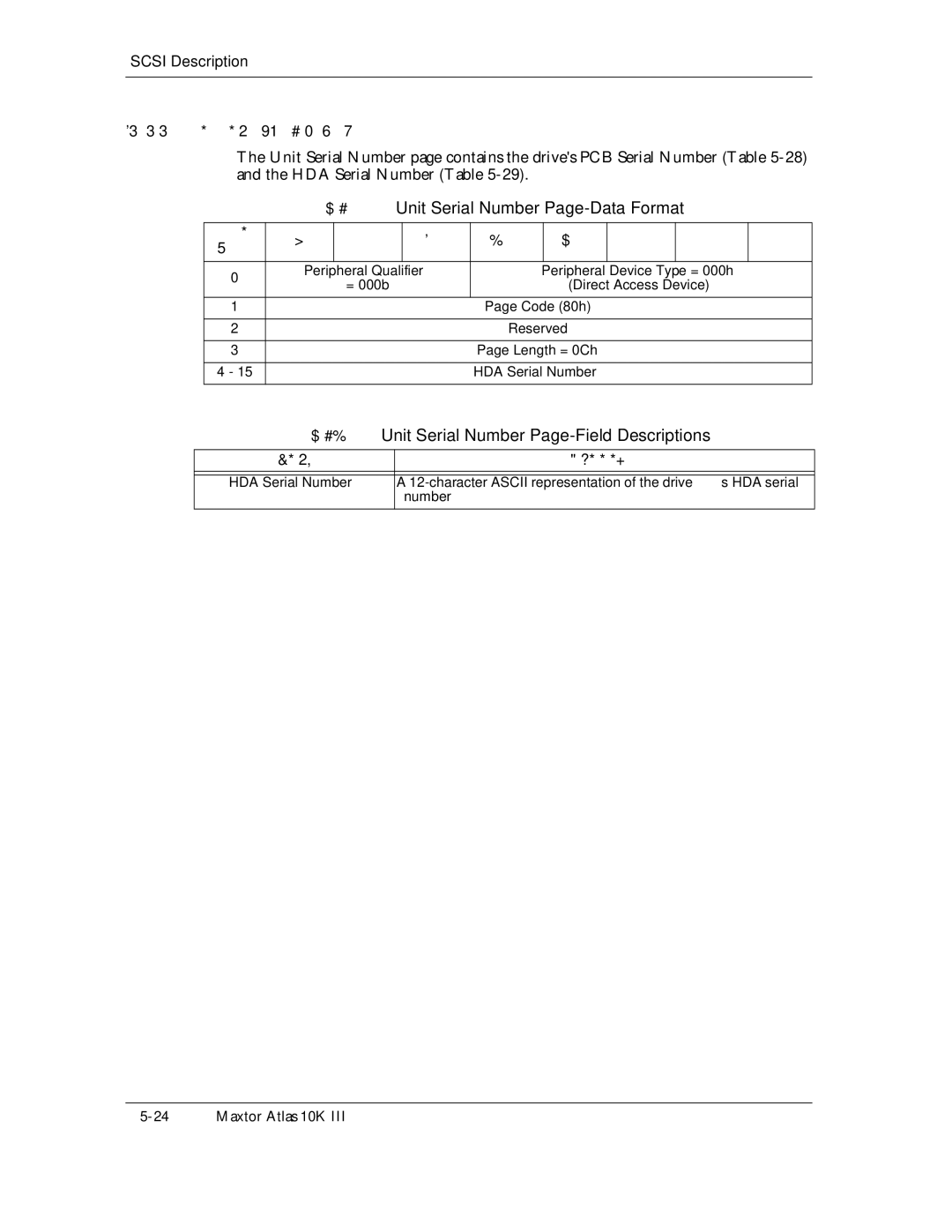 Maxtor 10K III manual Unit Serial Number Page-Data Format, Number Peripheral Device Type = 000h 