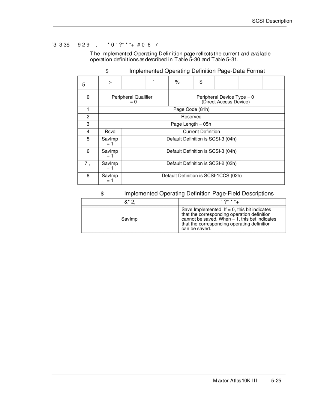 Maxtor 10K III Implemented Operating Definition Page-Data Format, That the corresponding operating definition Can be saved 